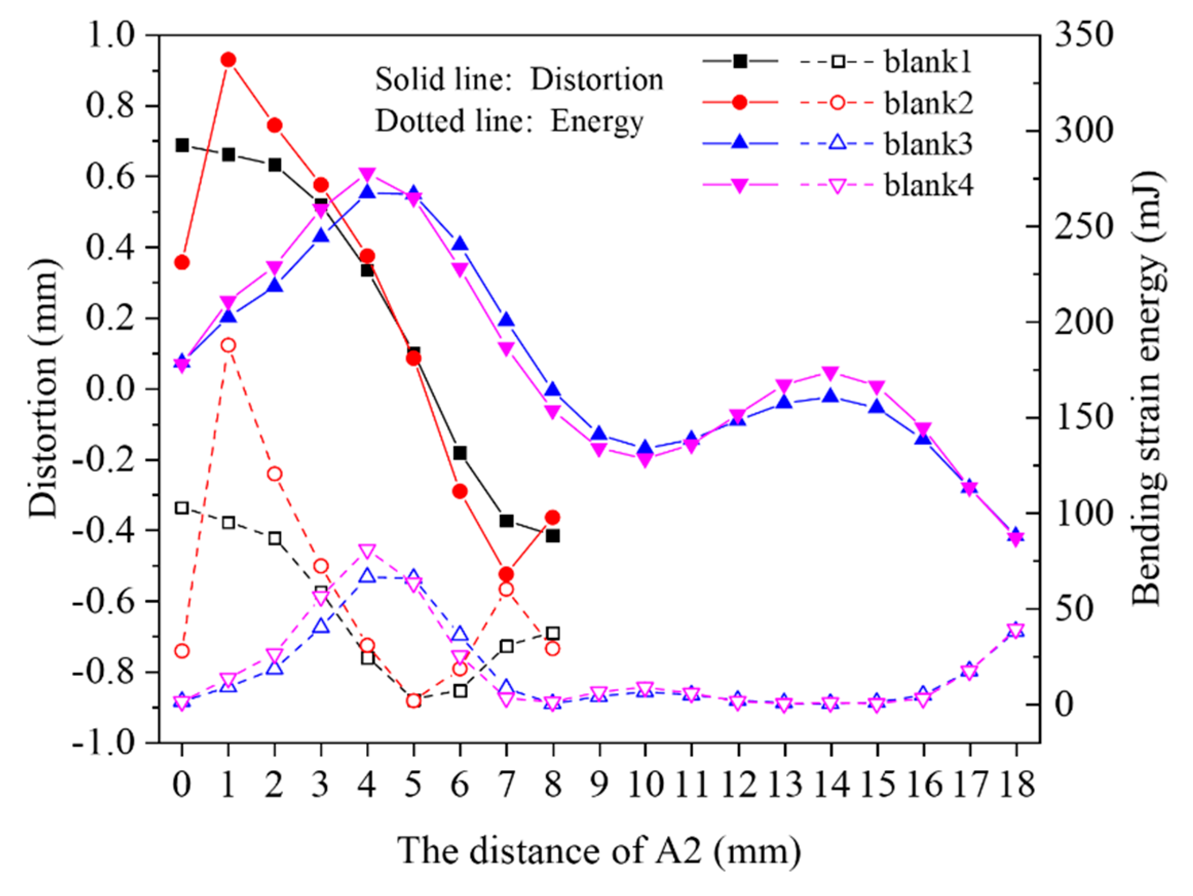 Metals 10 01586 g011