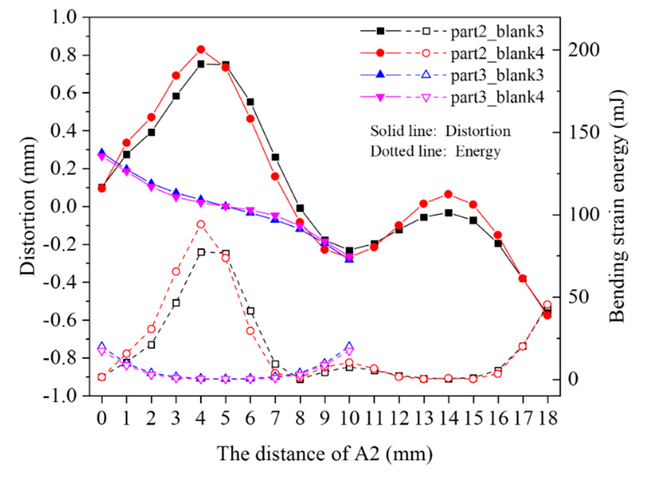 Metals 10 01586 g013