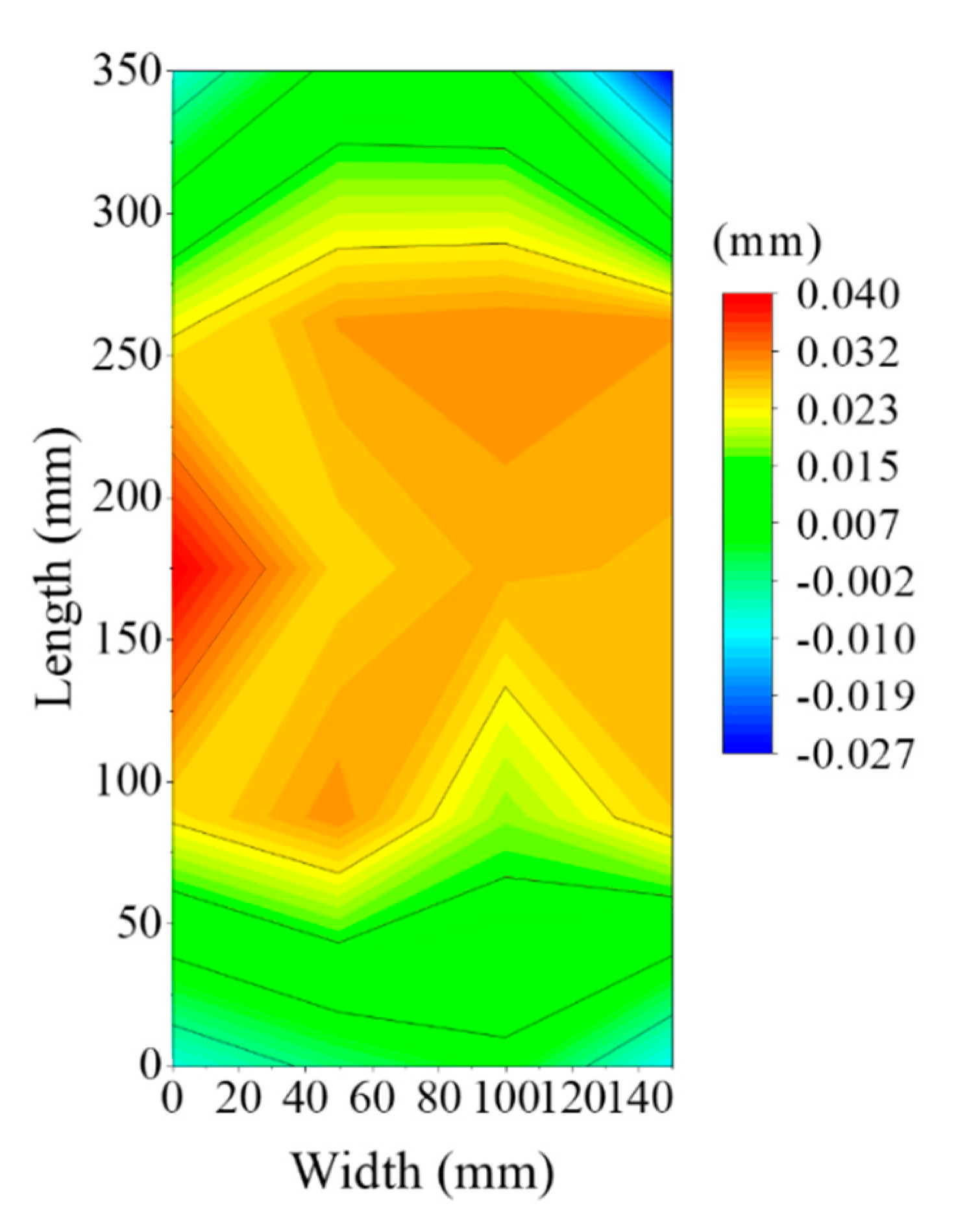 Metals 10 01586 g014
