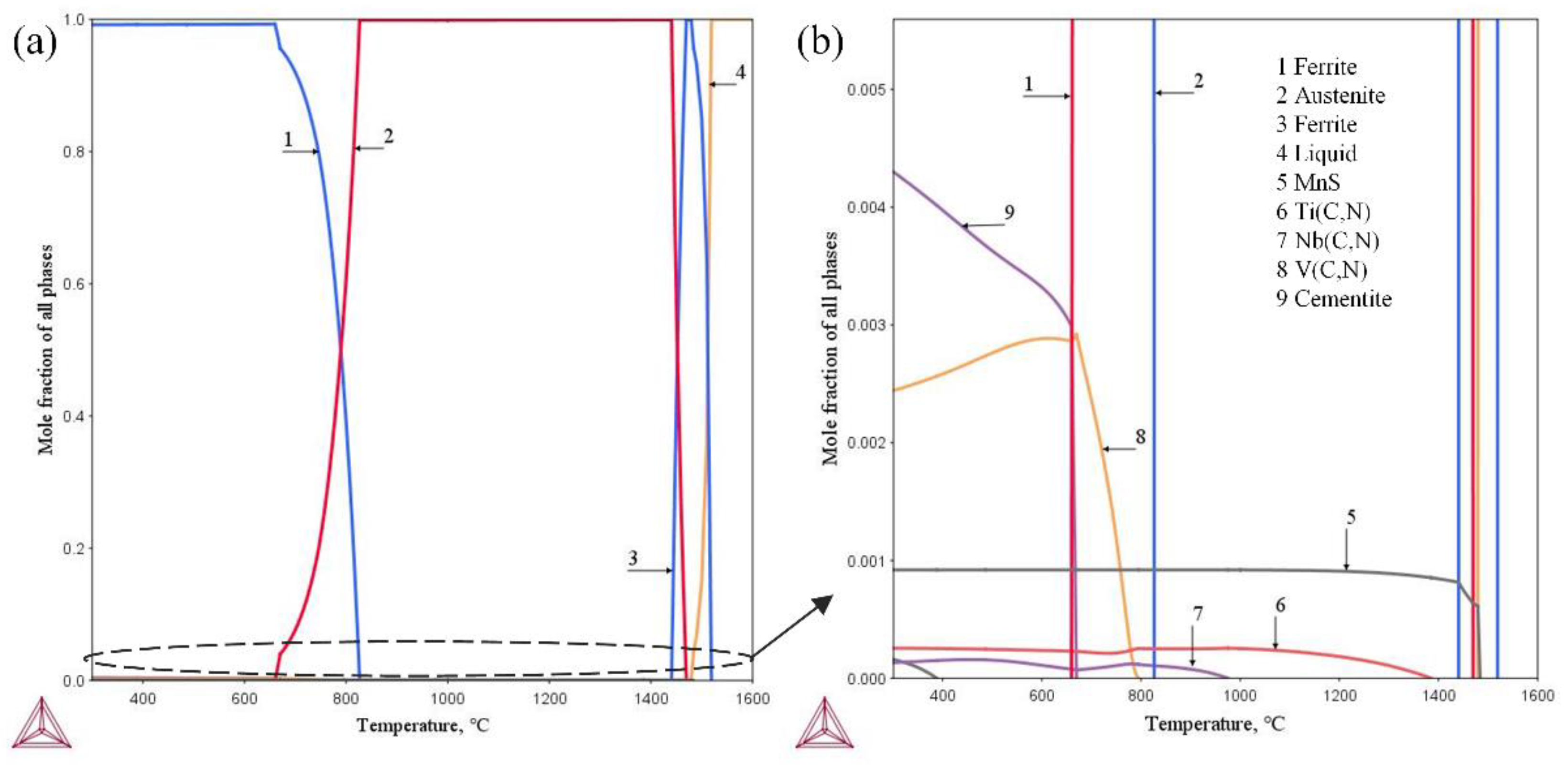 Metals 10 01587 g002