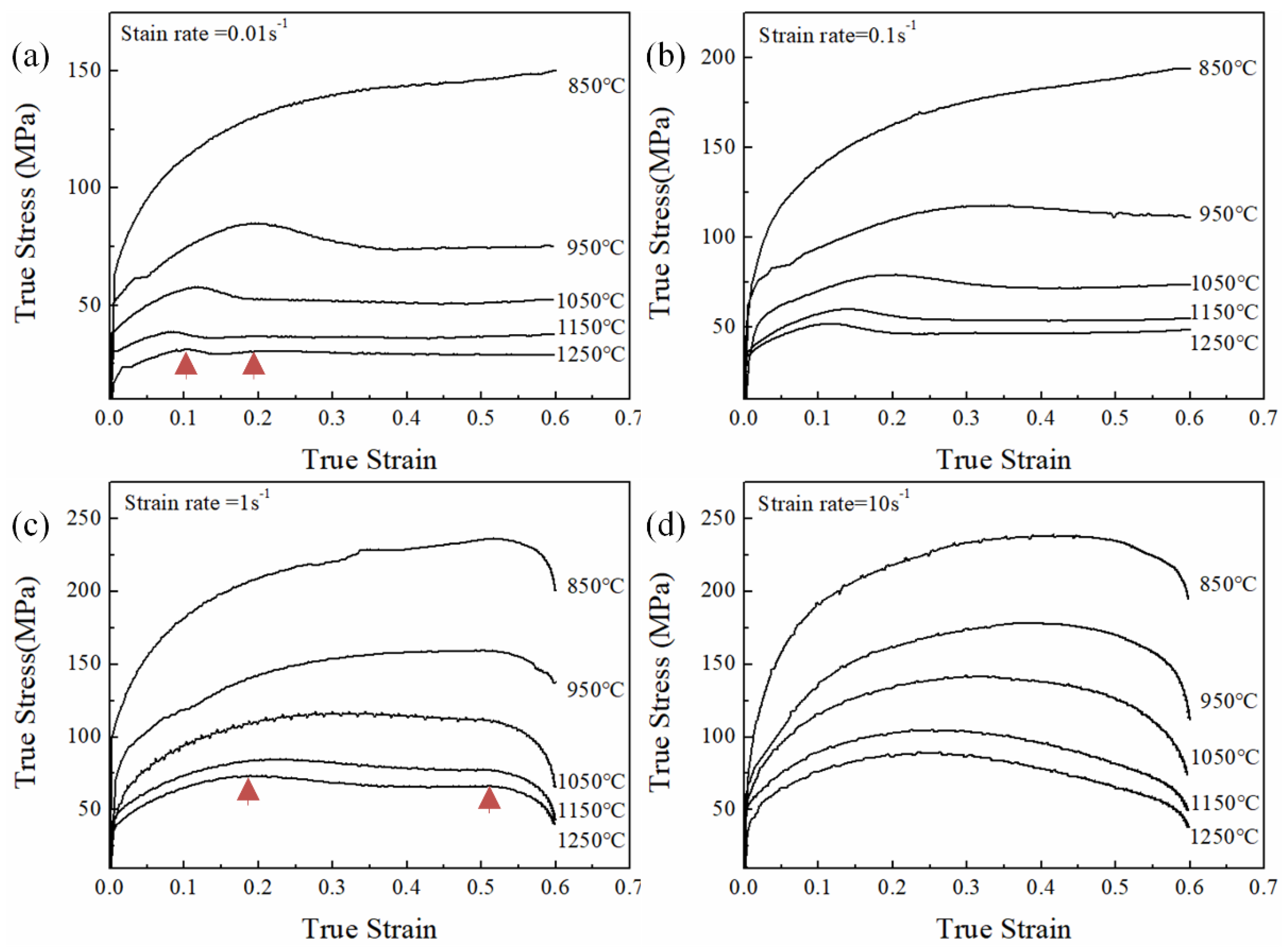 Metals 10 01587 g003