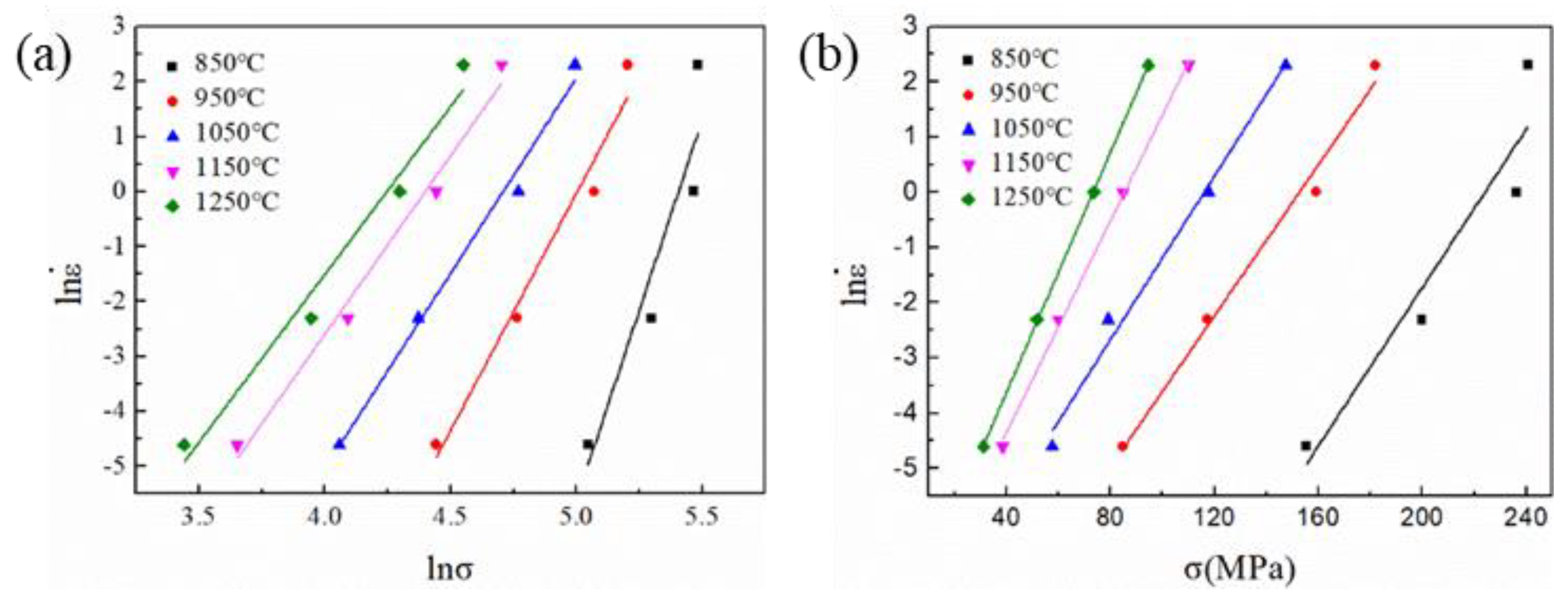 Metals 10 01587 g004