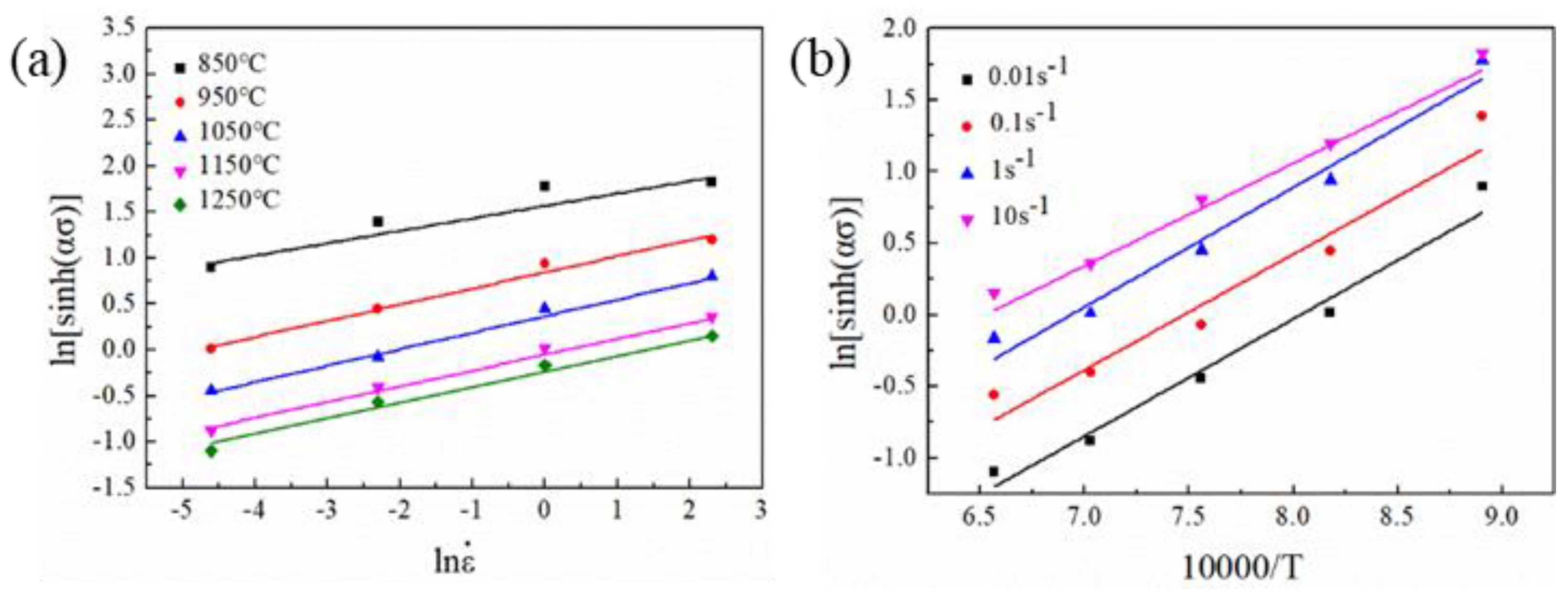Metals 10 01587 g005