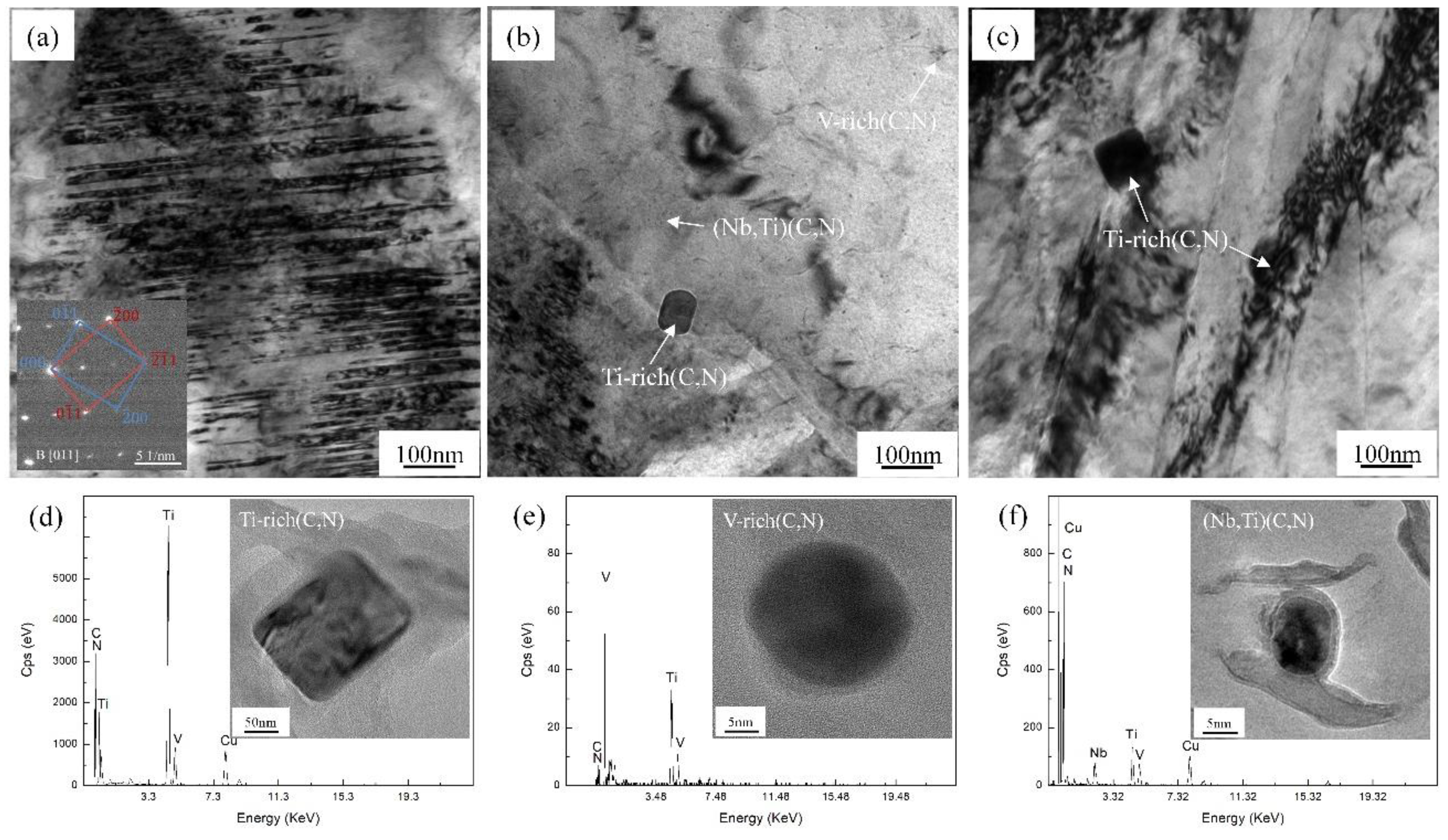 Metals 10 01587 g010