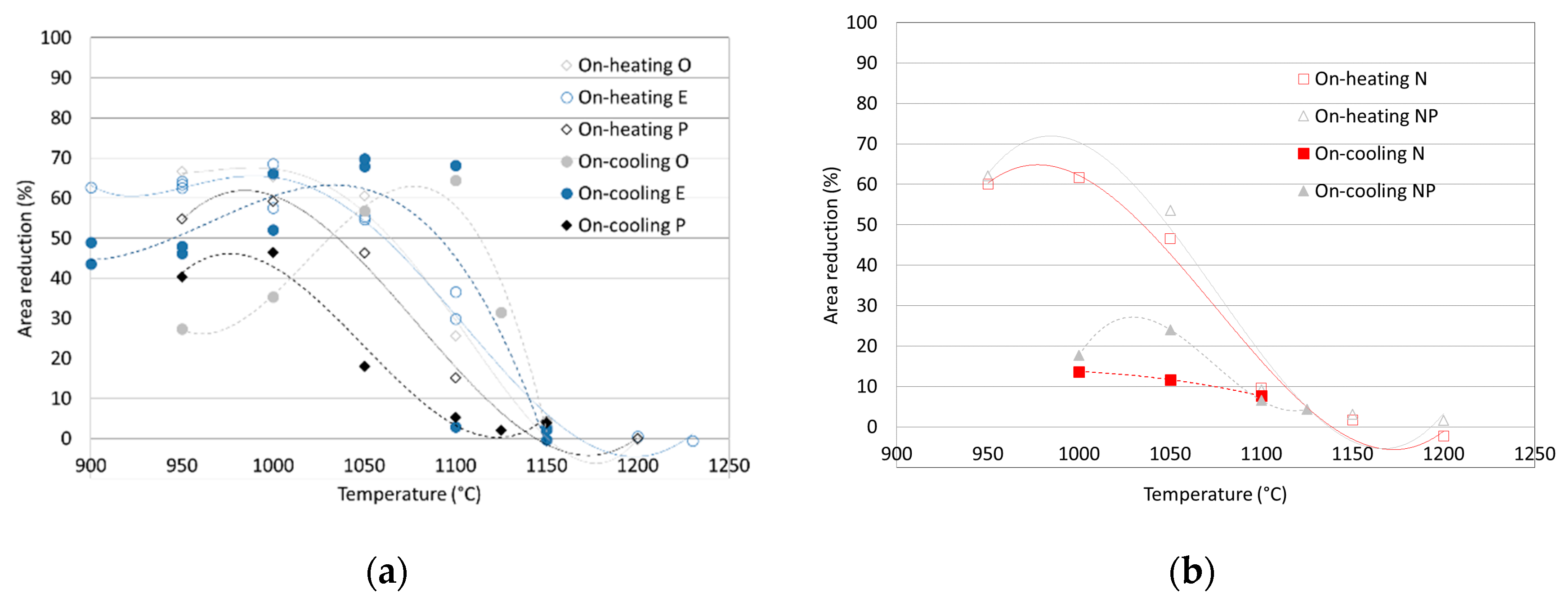 Metals 11 00402 g007
