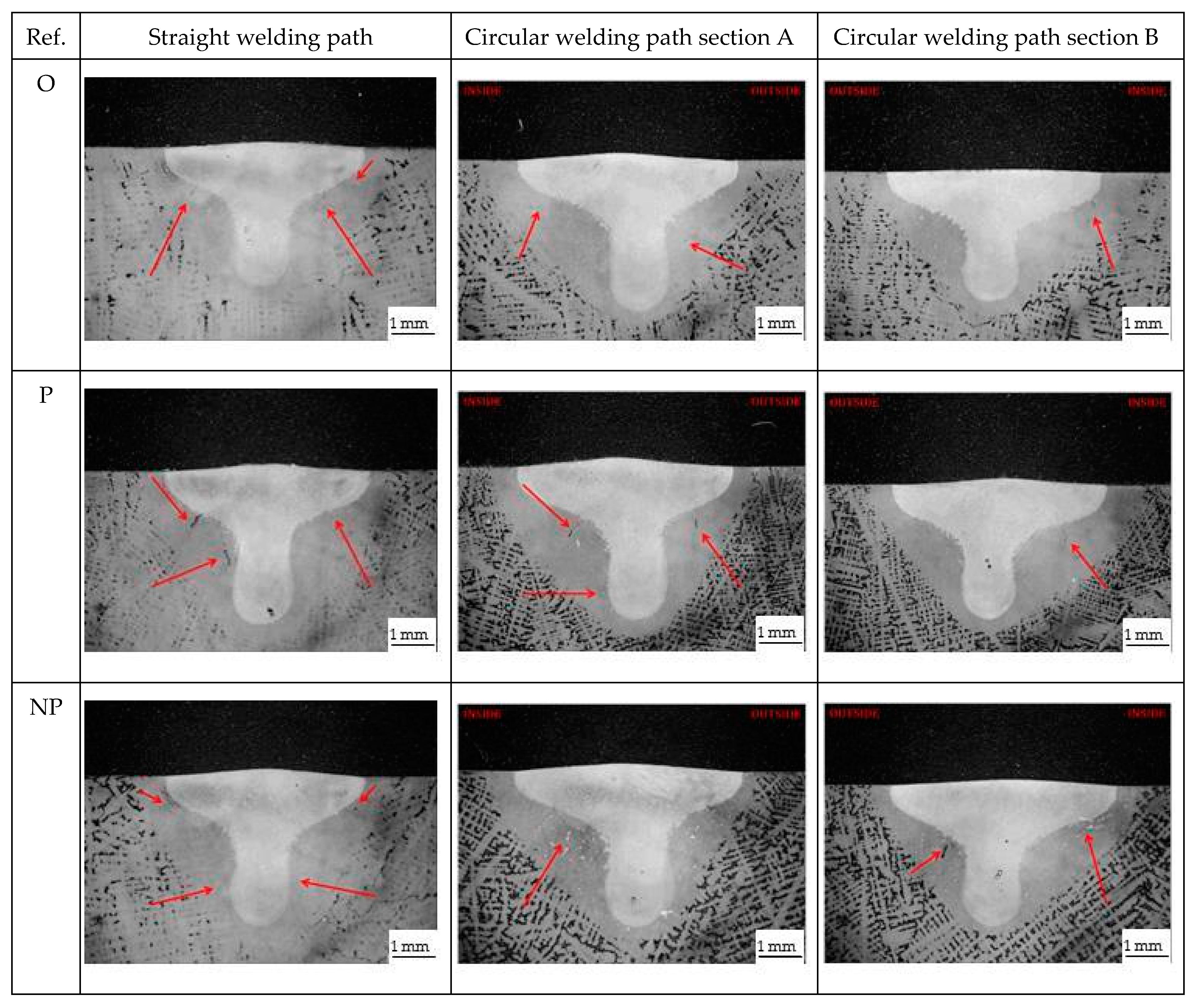 Metals 11 00402 g010