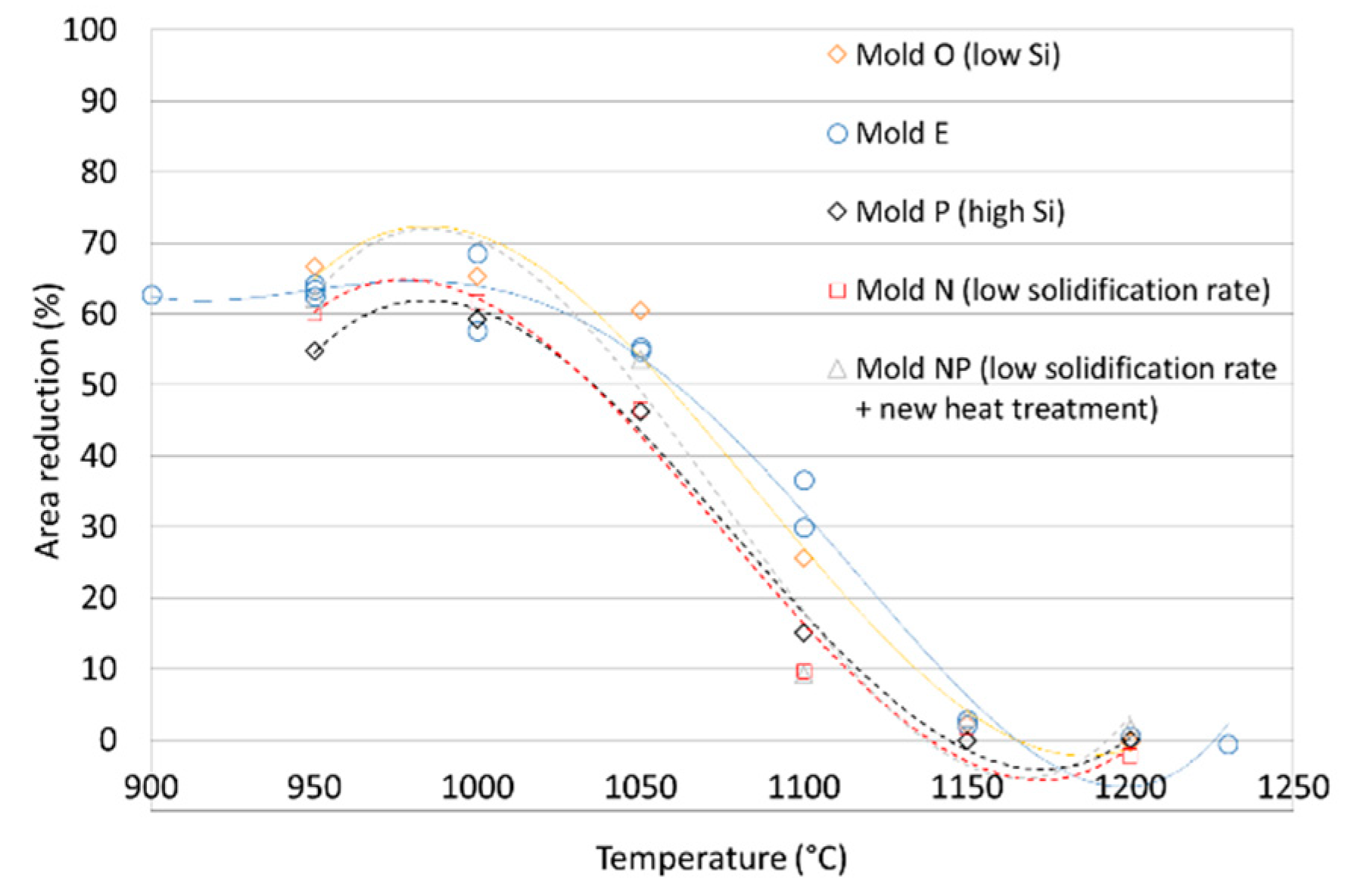 Metals 11 00402 g014