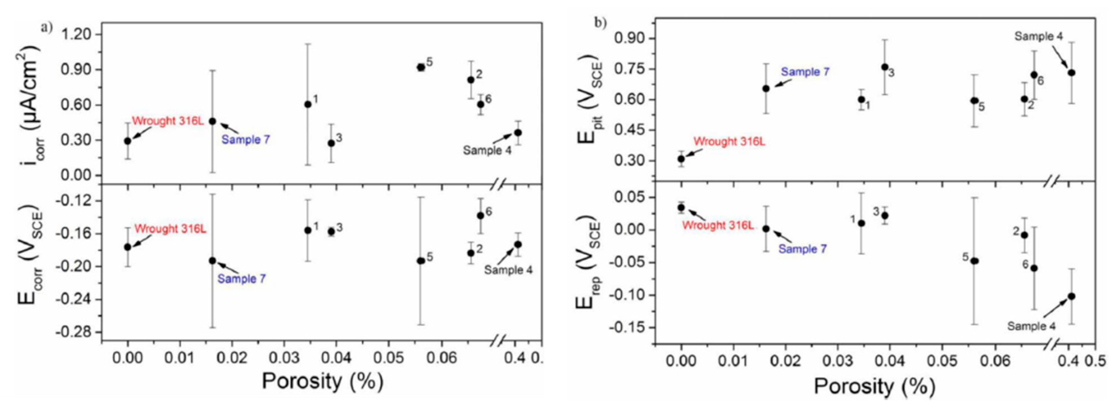Metals 11 00516 g002