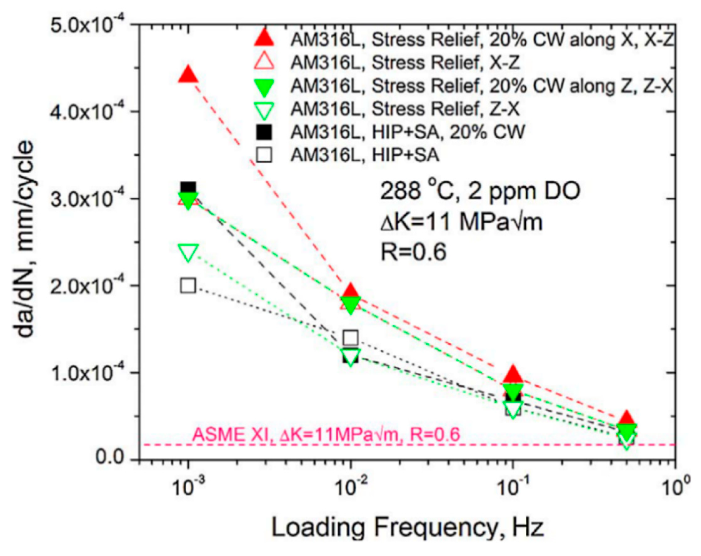 Metals 11 00516 g003