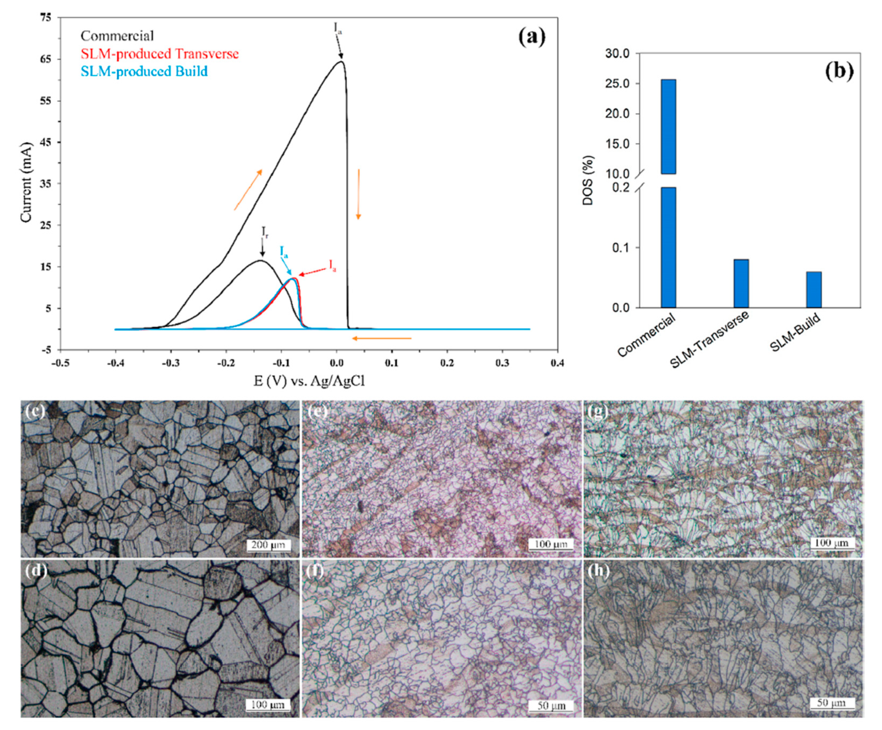 Metals 11 00516 g004