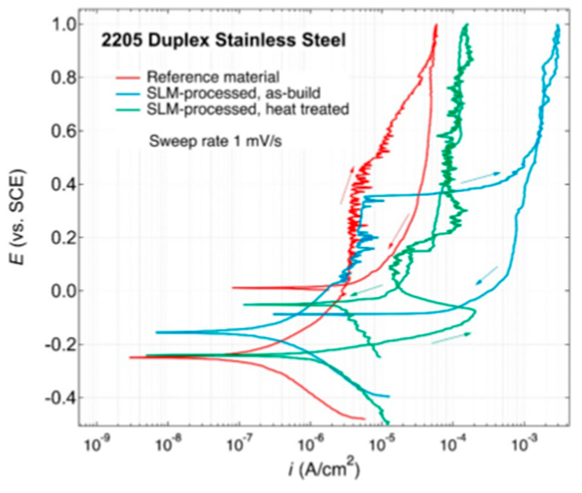 Metals 11 00516 g005