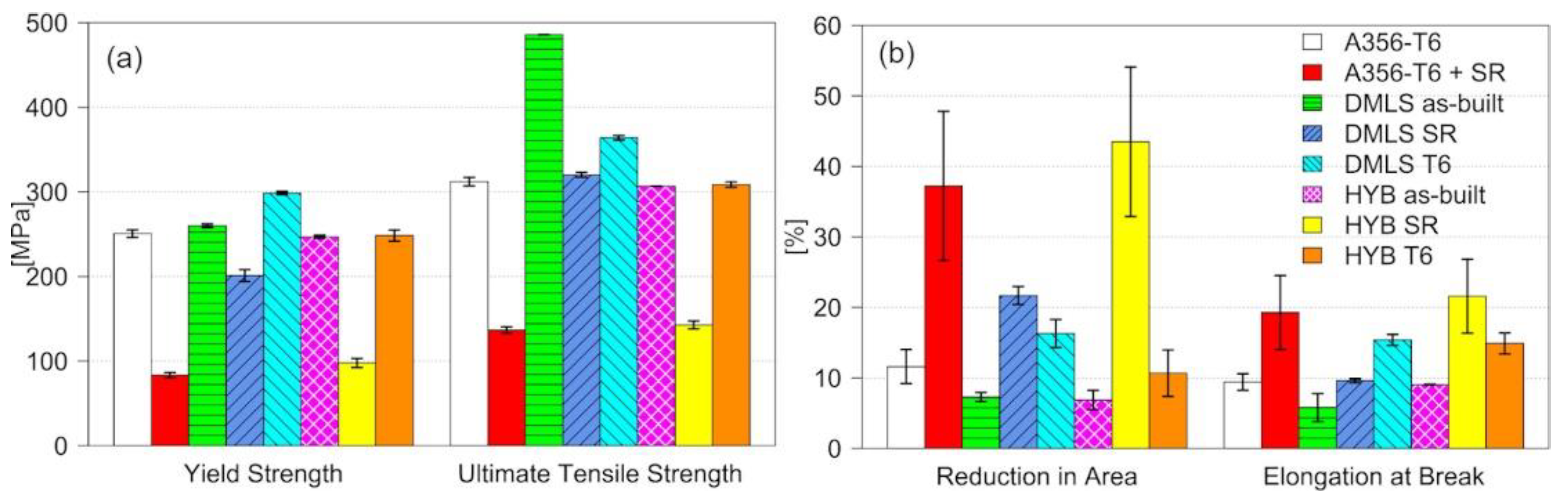 Metals 11 00522 g003