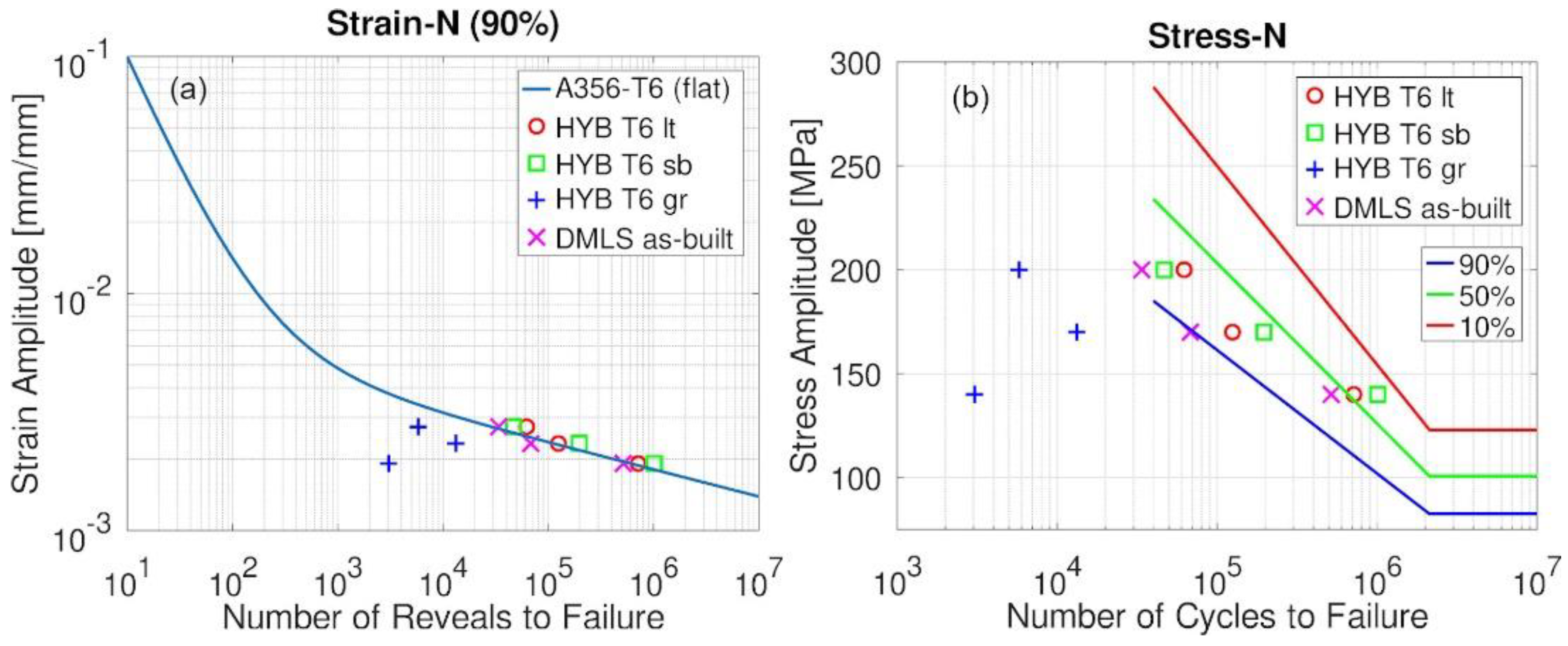 Metals 11 00522 g005