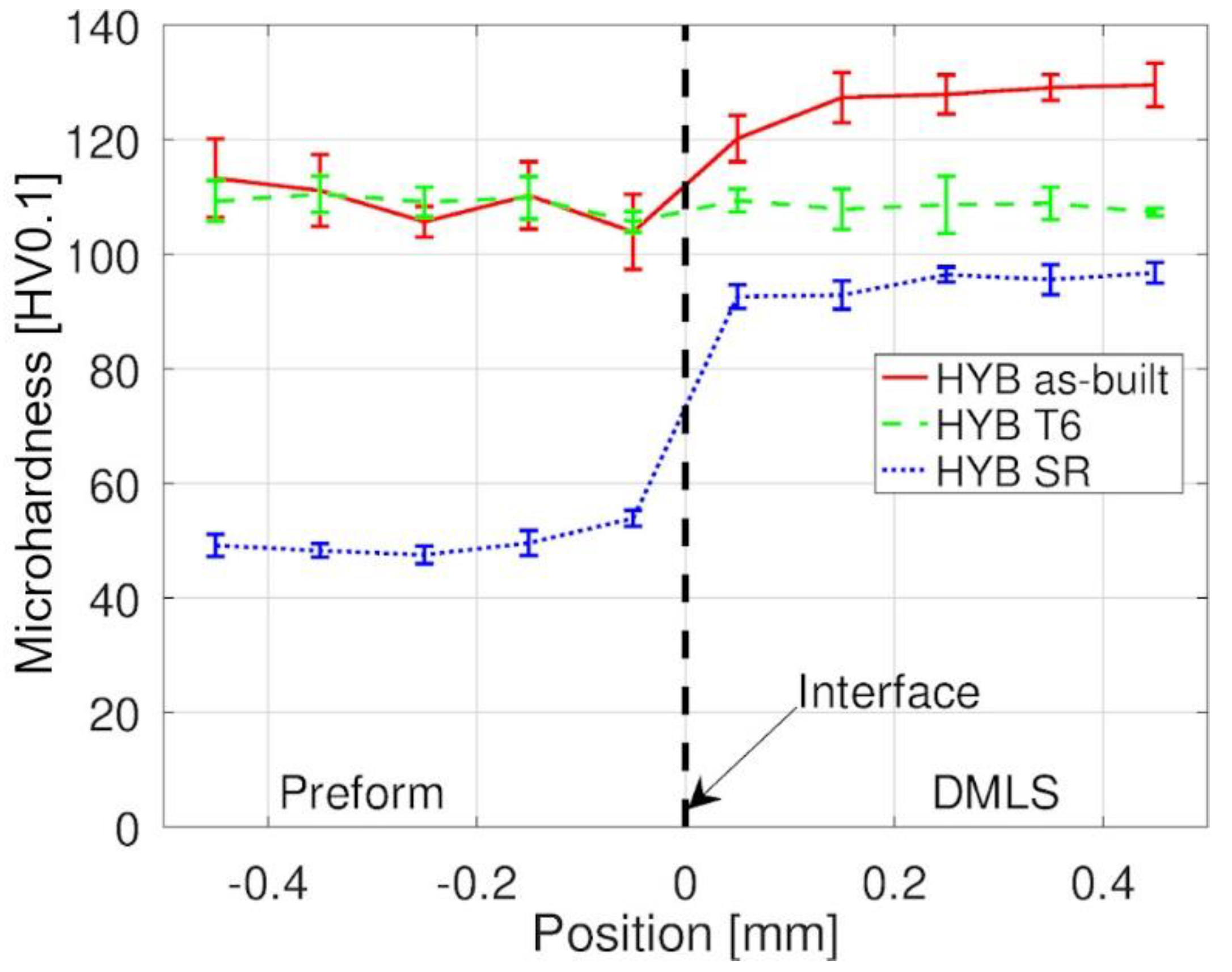 Metals 11 00522 g008