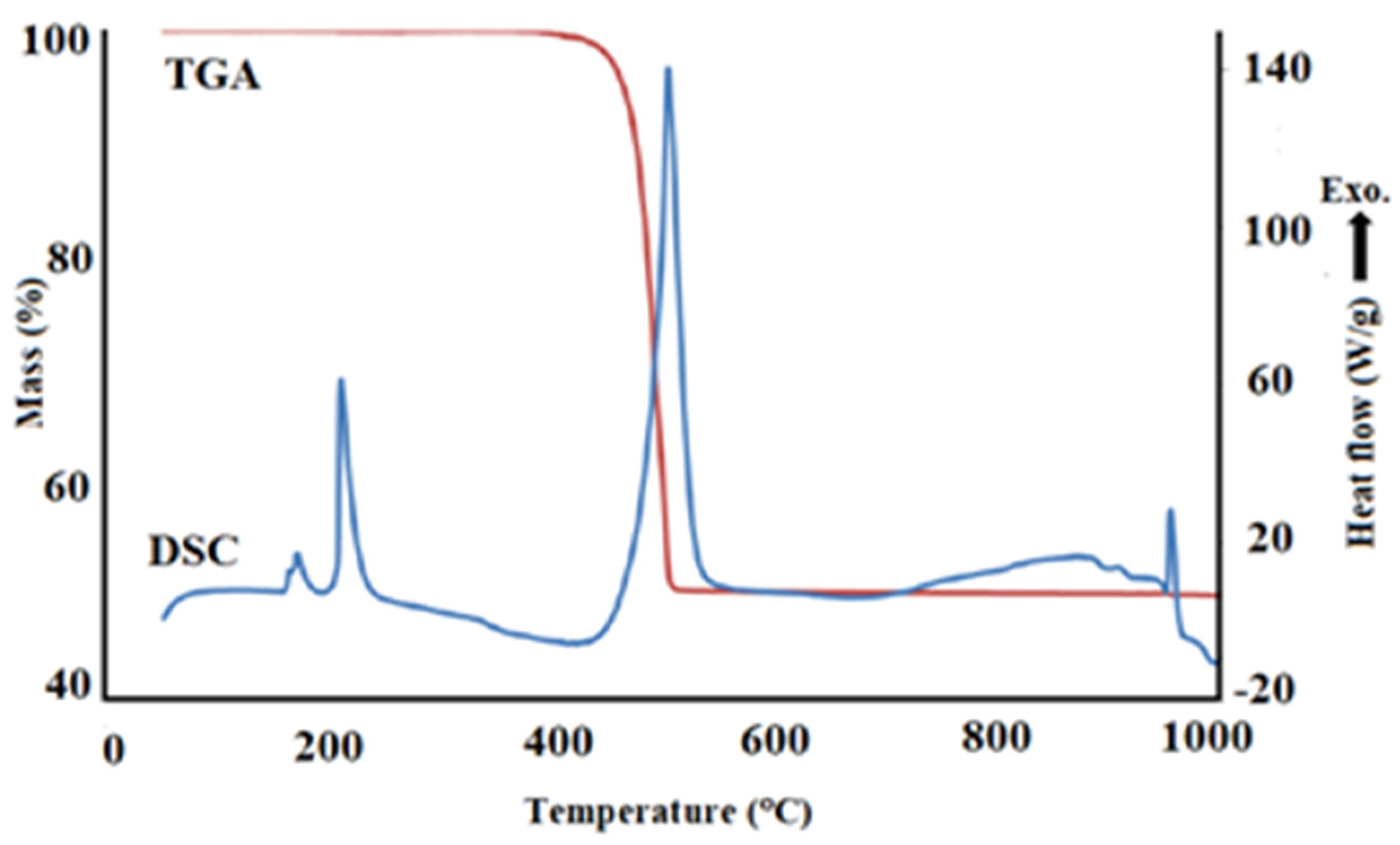 Metals 11 01466 g001