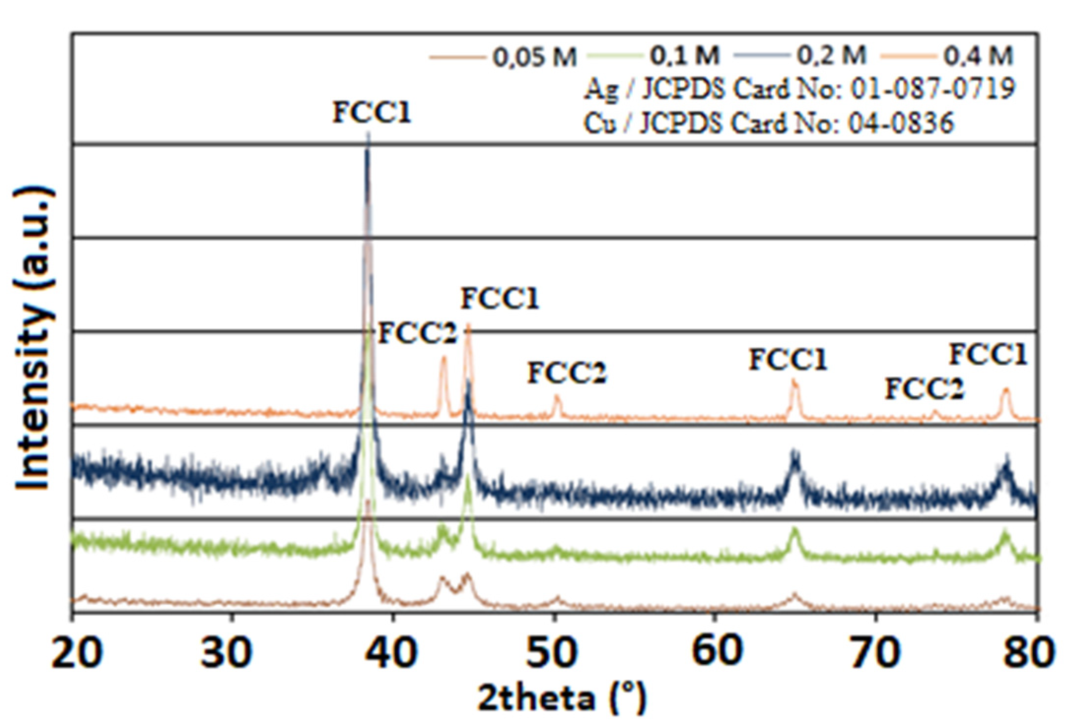 Metals 11 01466 g004
