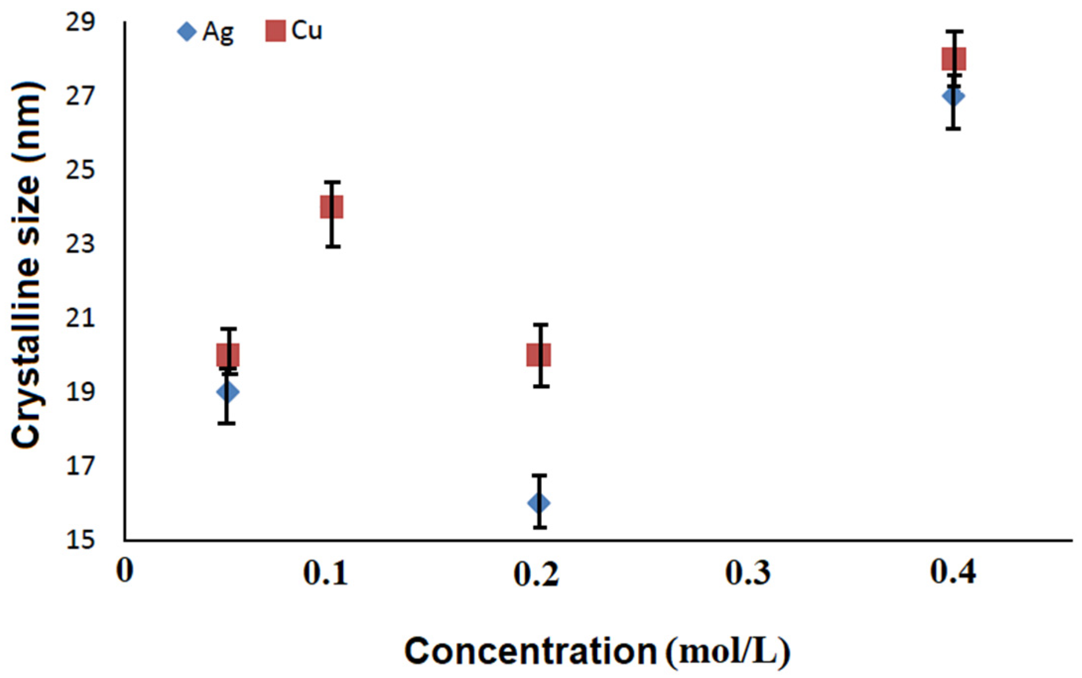 Metals 11 01466 g005