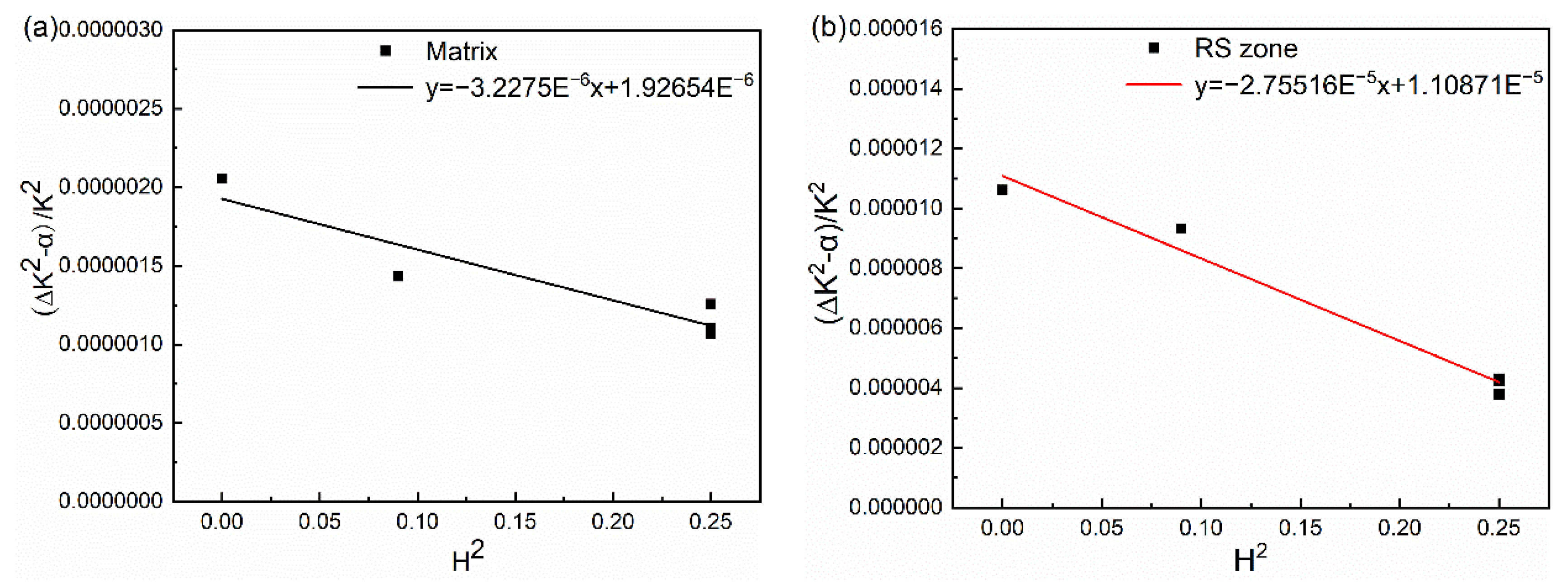 Metals 11 01478 g010