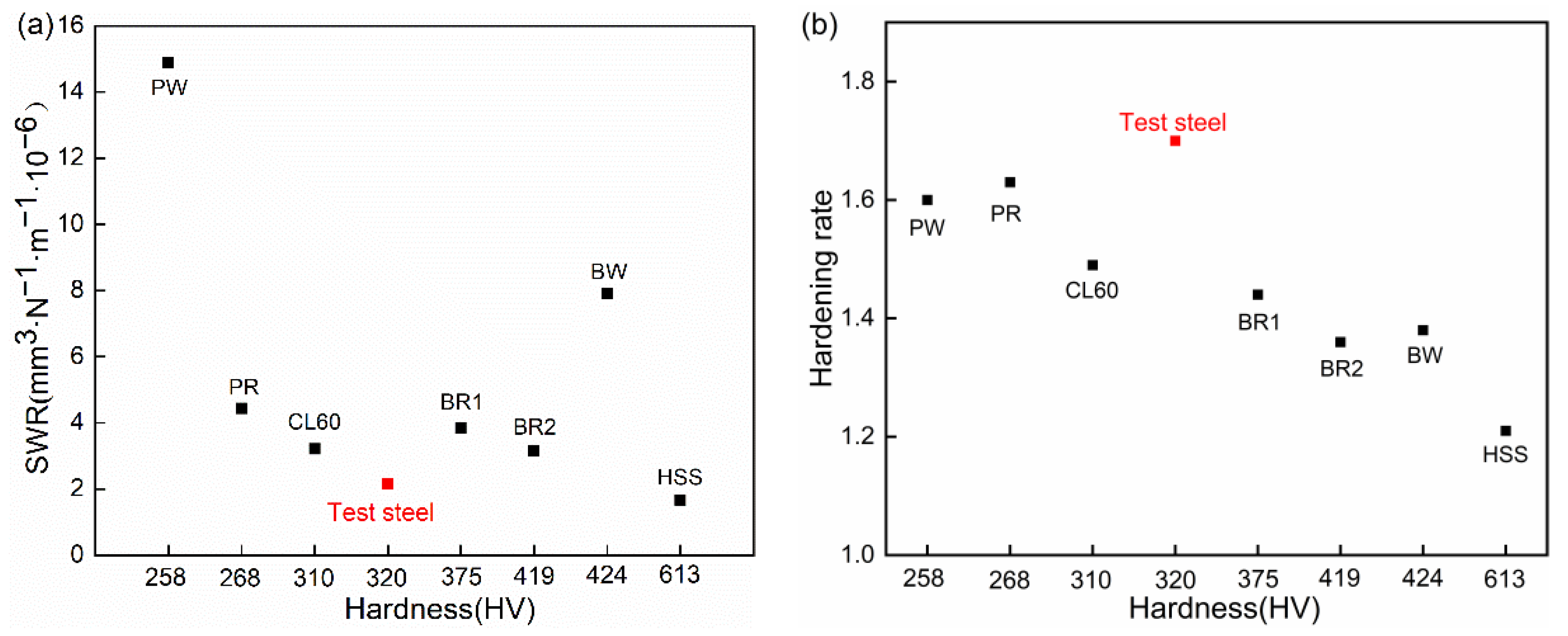 Metals 11 01478 g014
