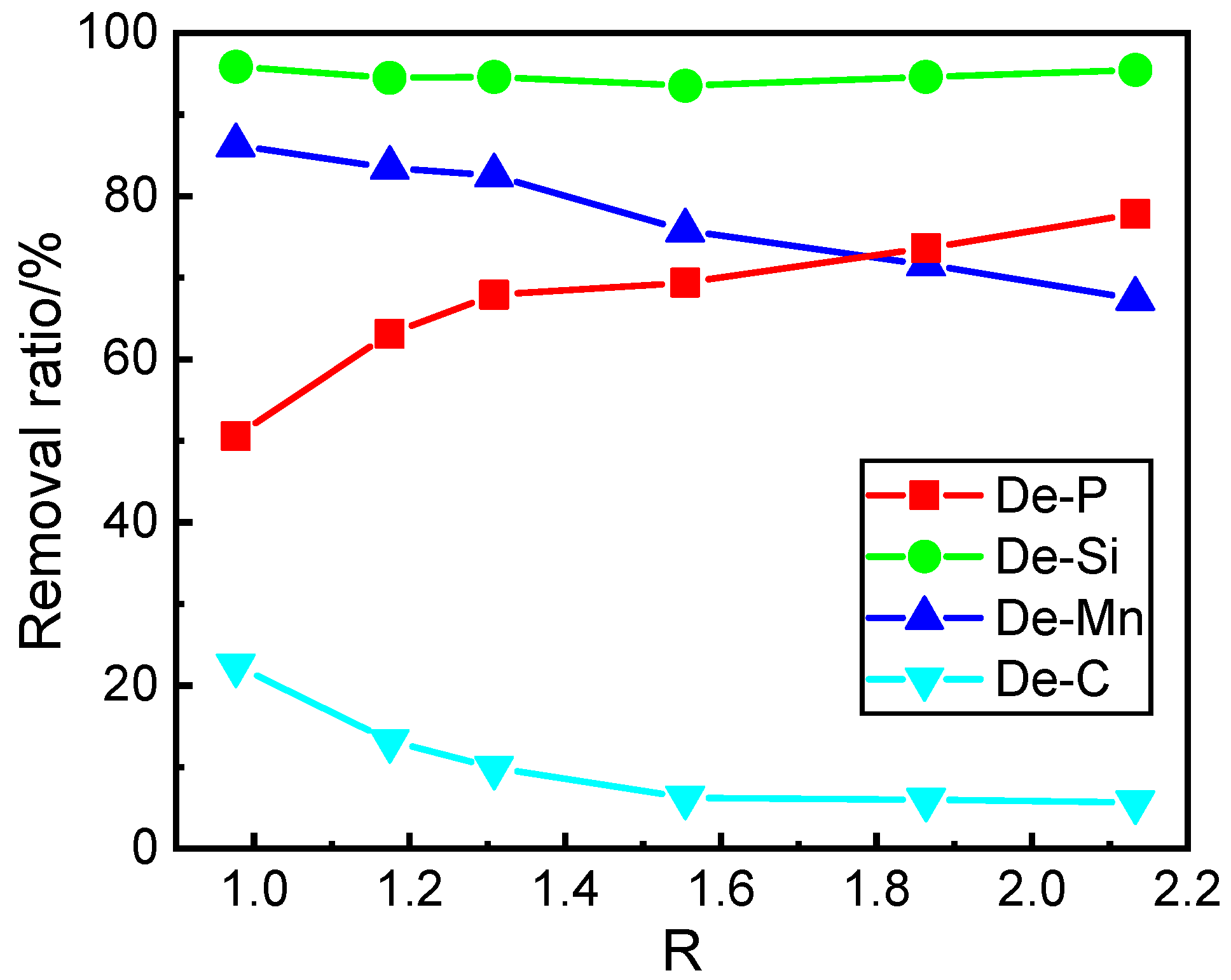 Metals 11 01480 g002