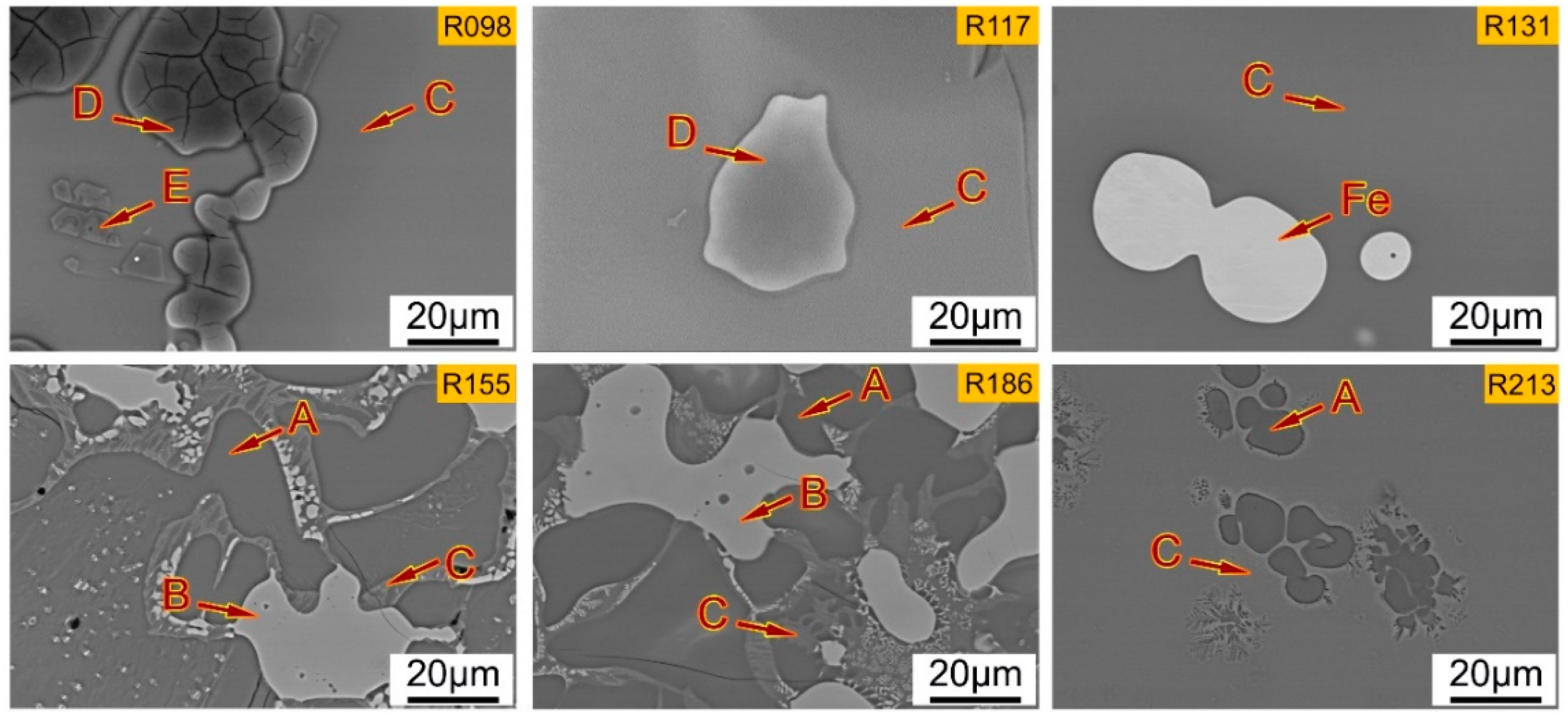 Metals 11 01480 g006