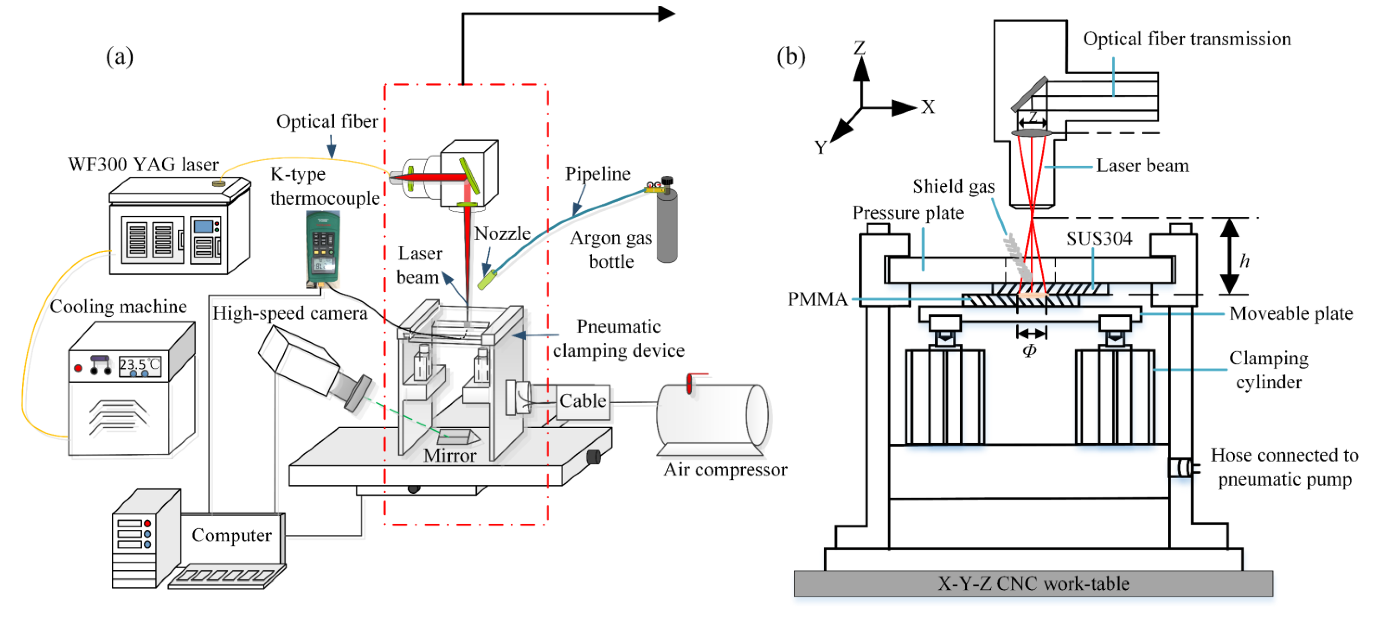 Metals 11 01495 g001