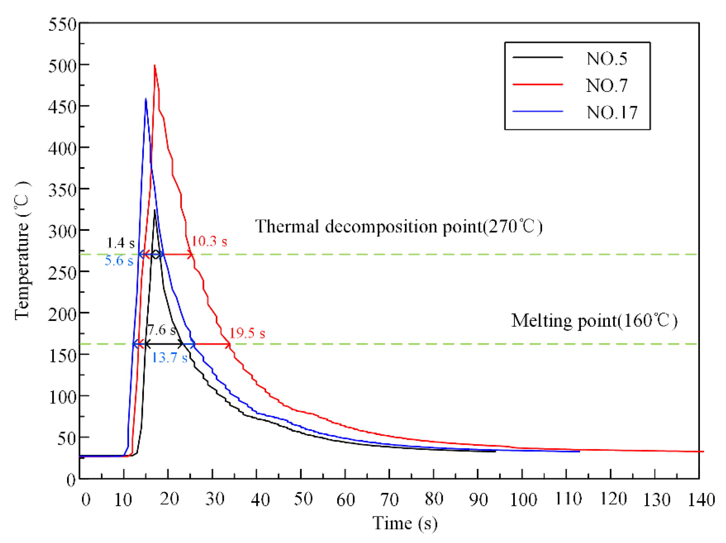 Metals 11 01495 g007