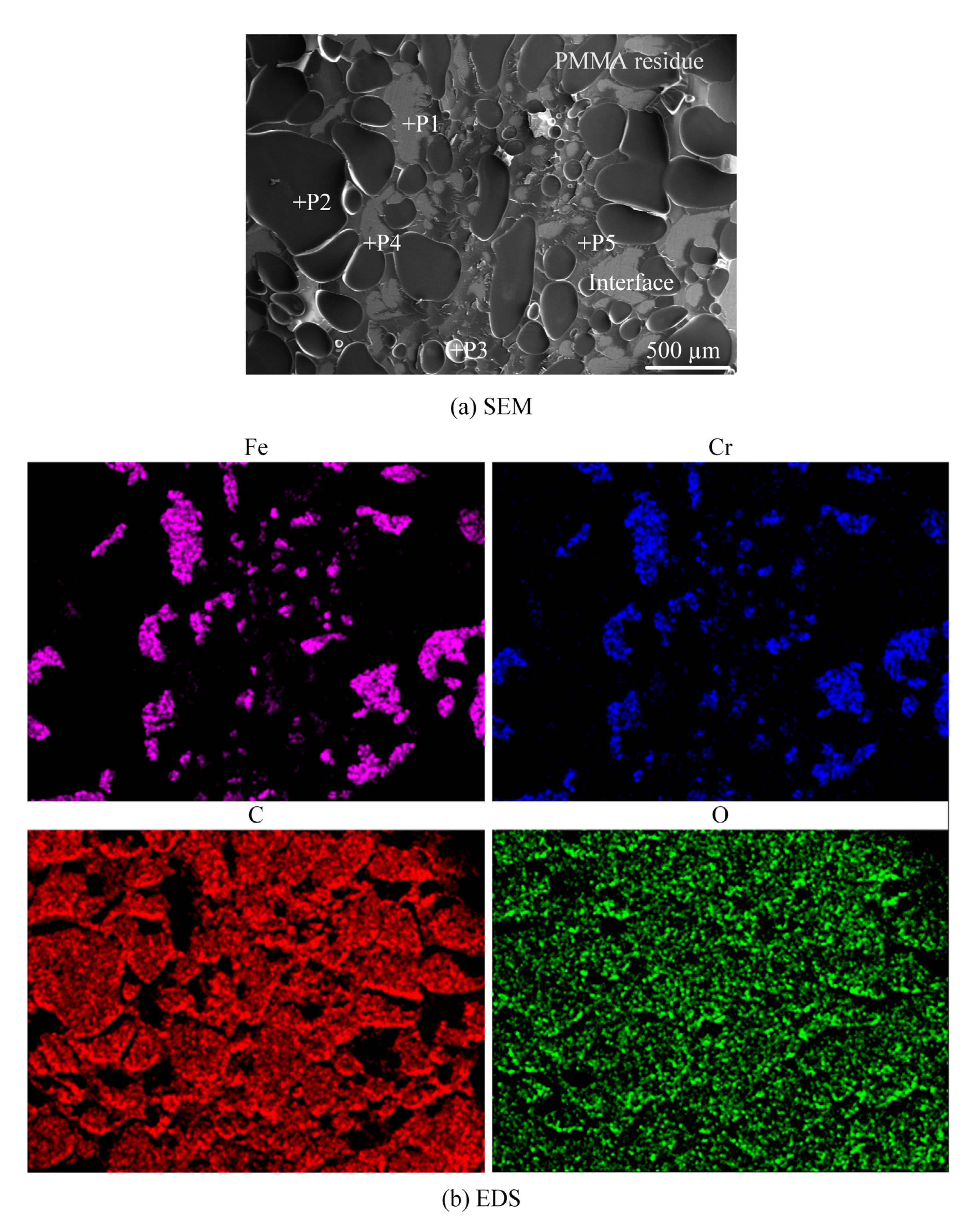 Metals 11 01495 g010