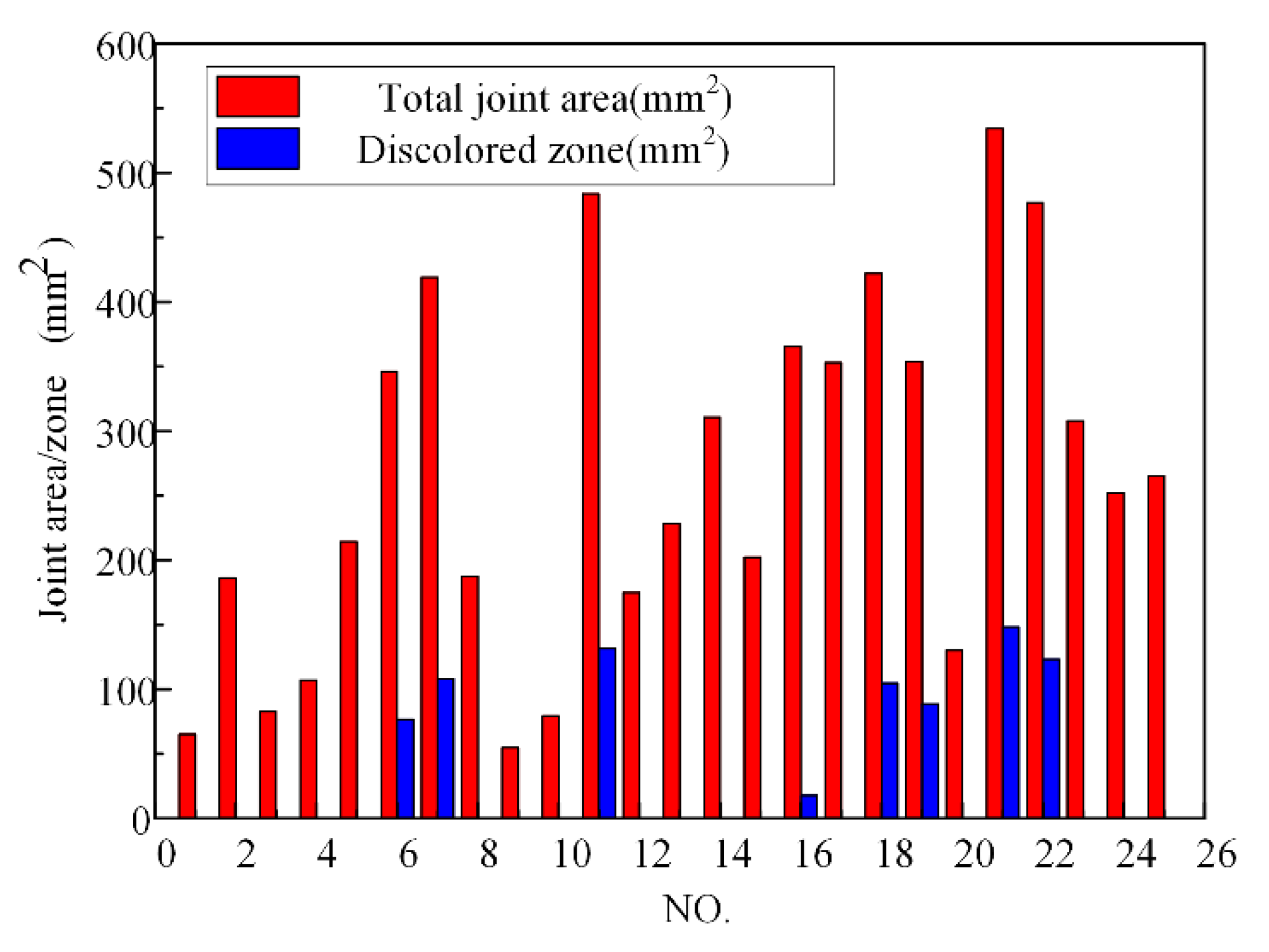 Metals 11 01495 g012