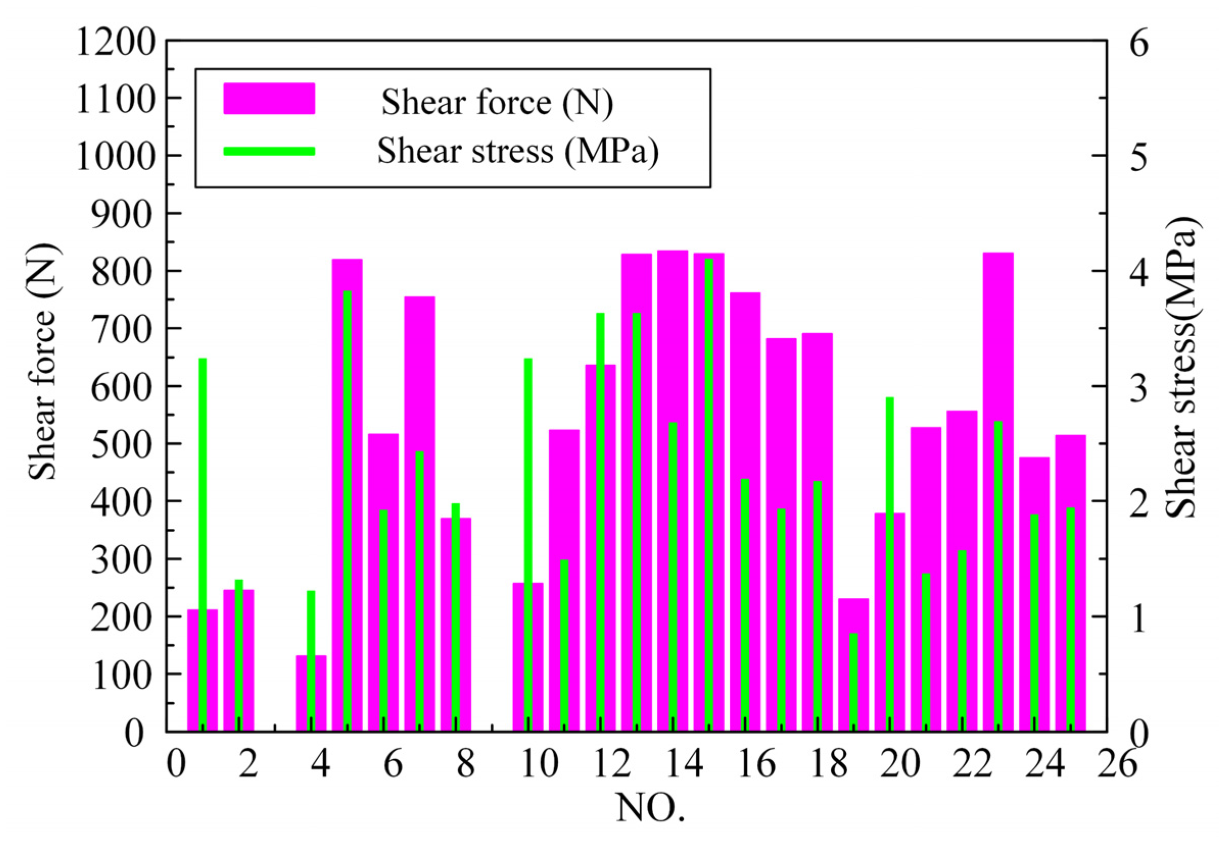 Metals 11 01495 g013