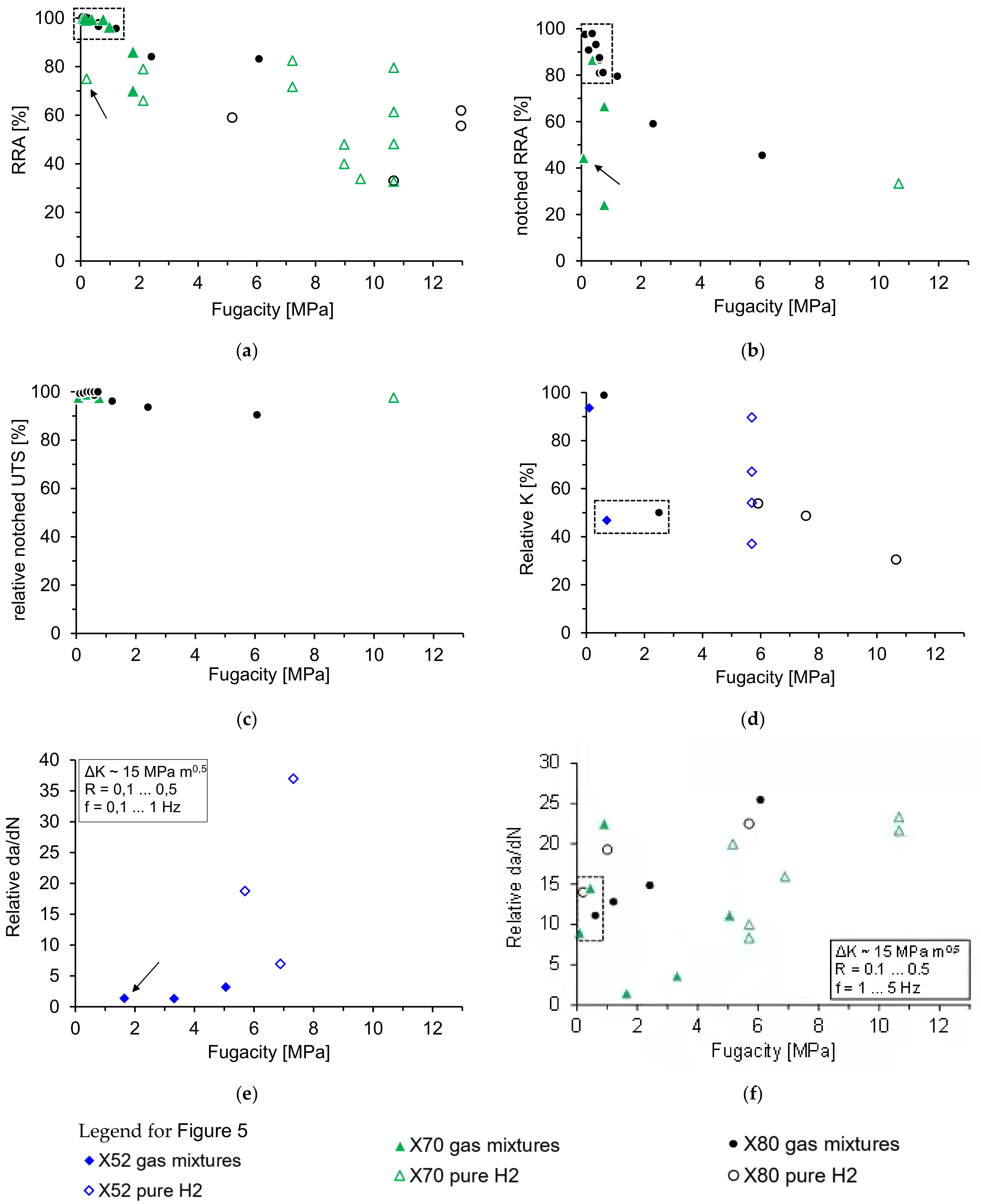Metals 11 01847 g005