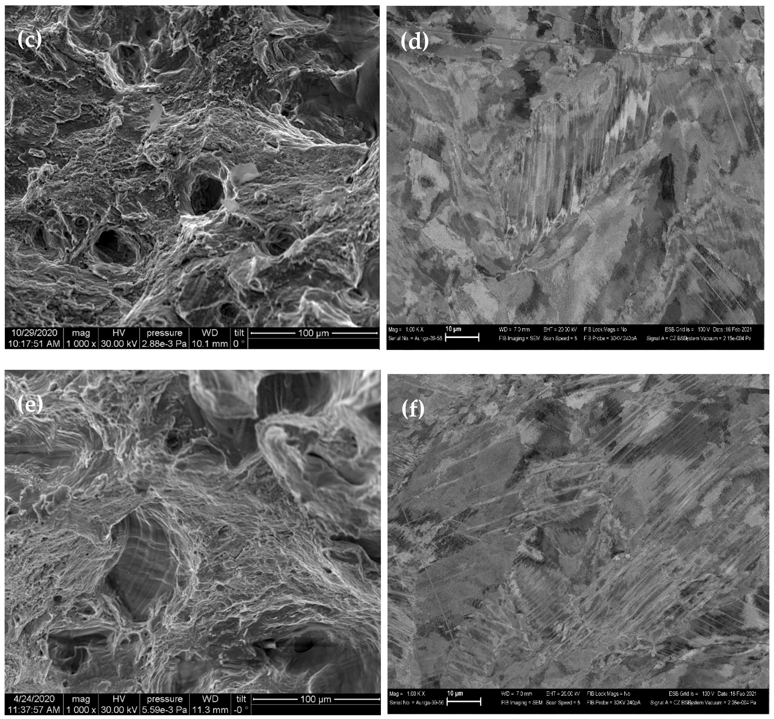 Metals 11 01870 g004b