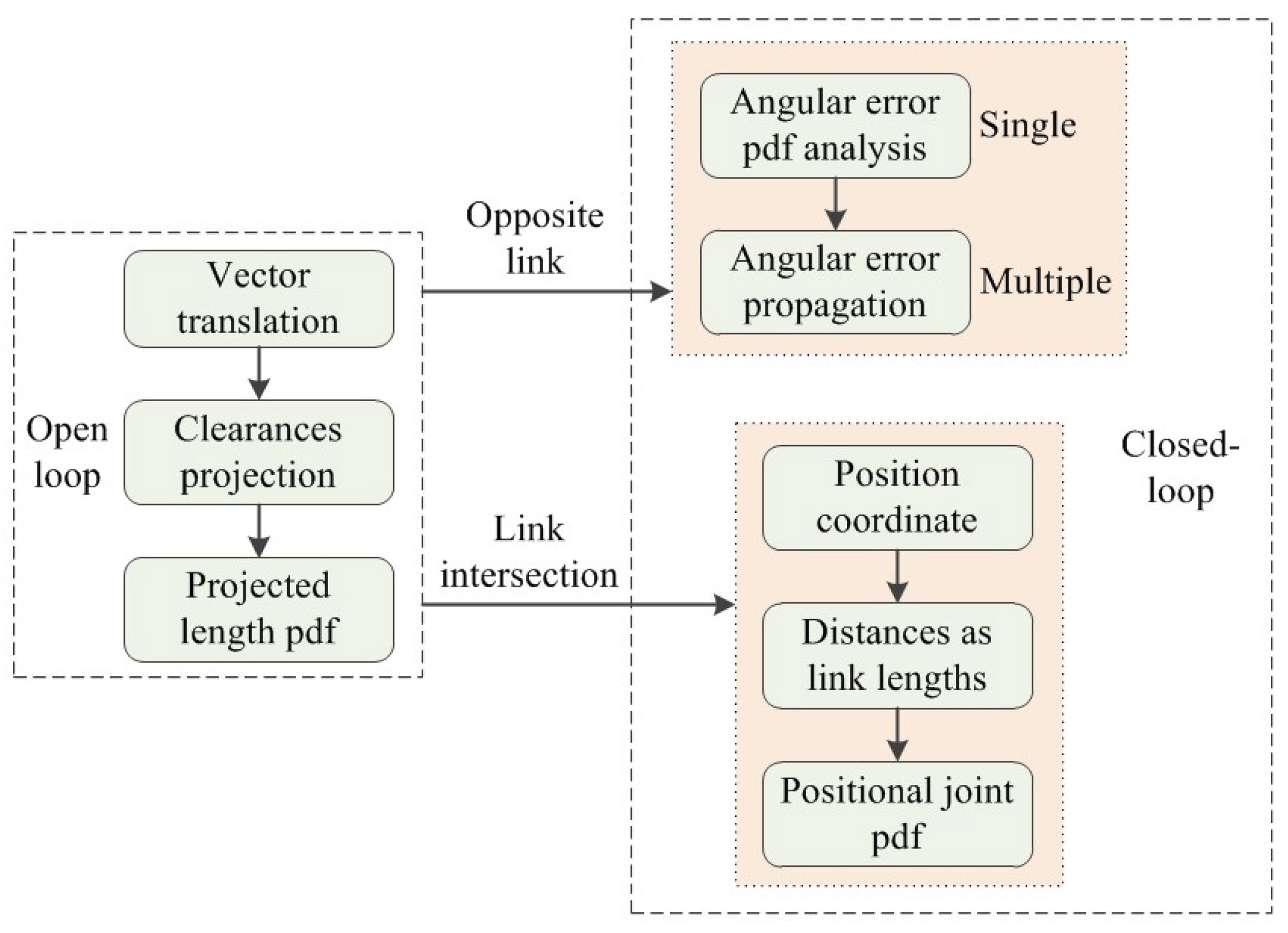 Metals 11 01872 g014