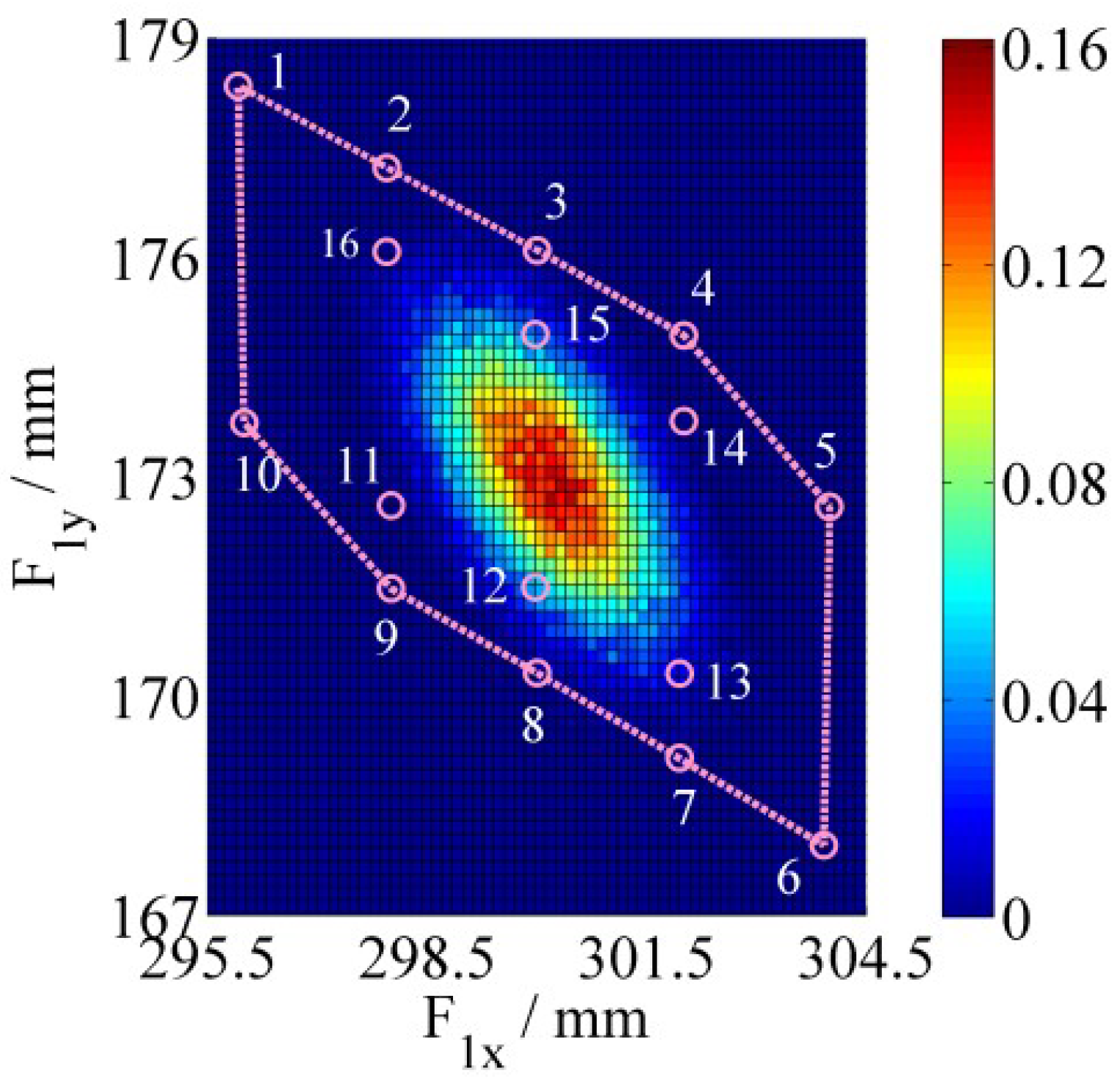 Metals 11 01872 g022