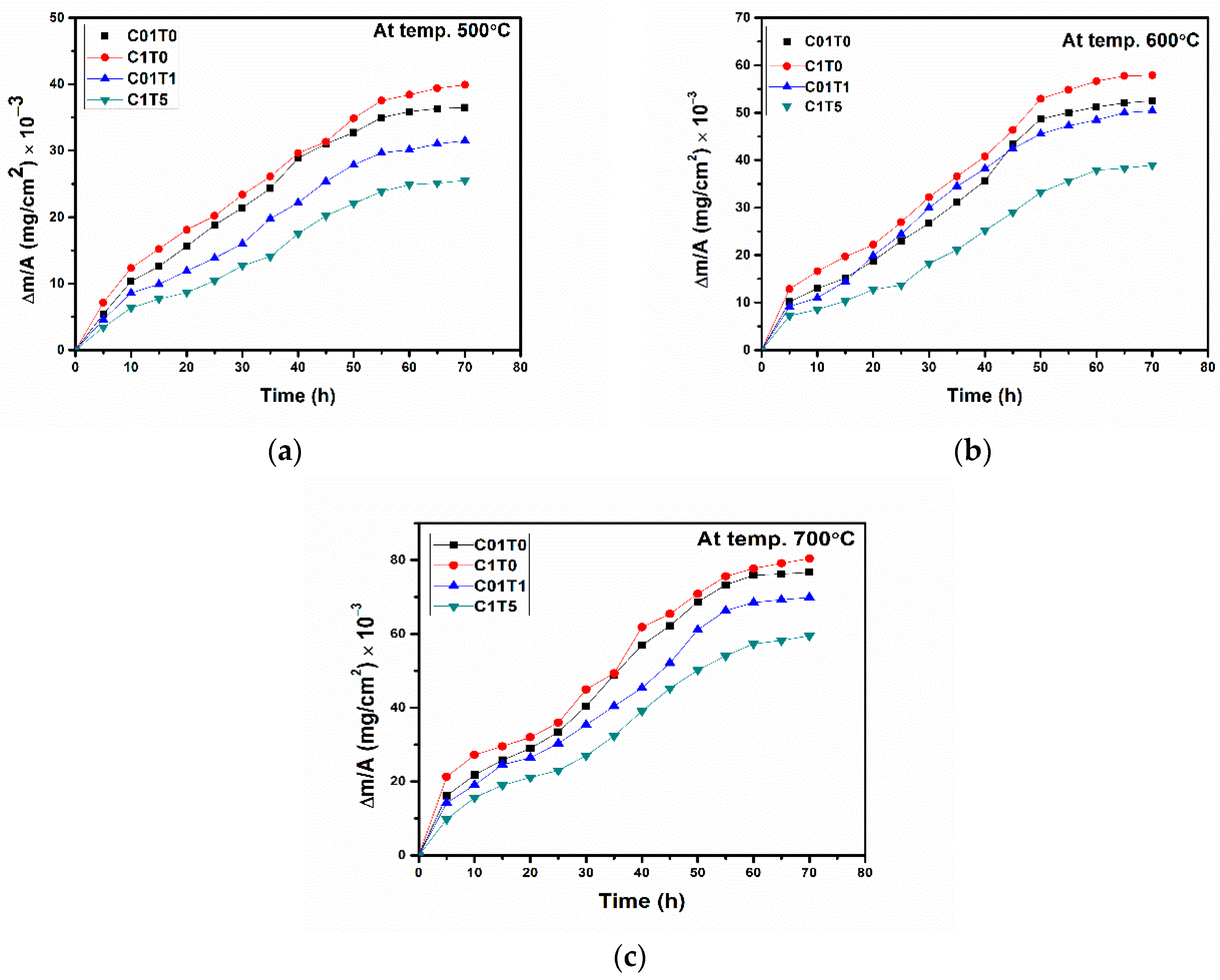 Metals 11 02040 g003