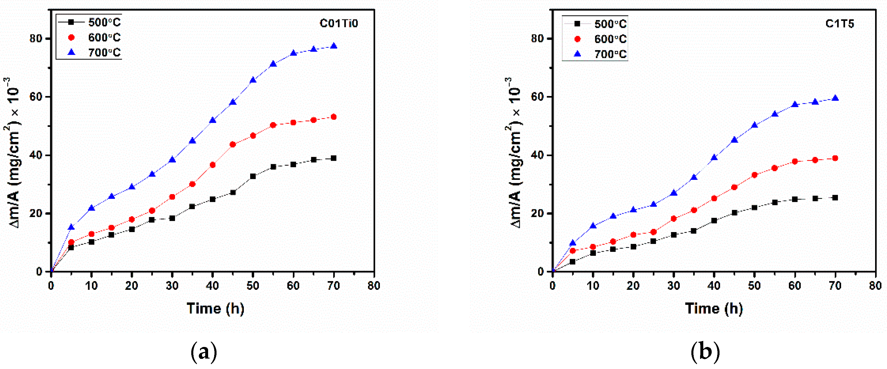 Metals 11 02040 g004