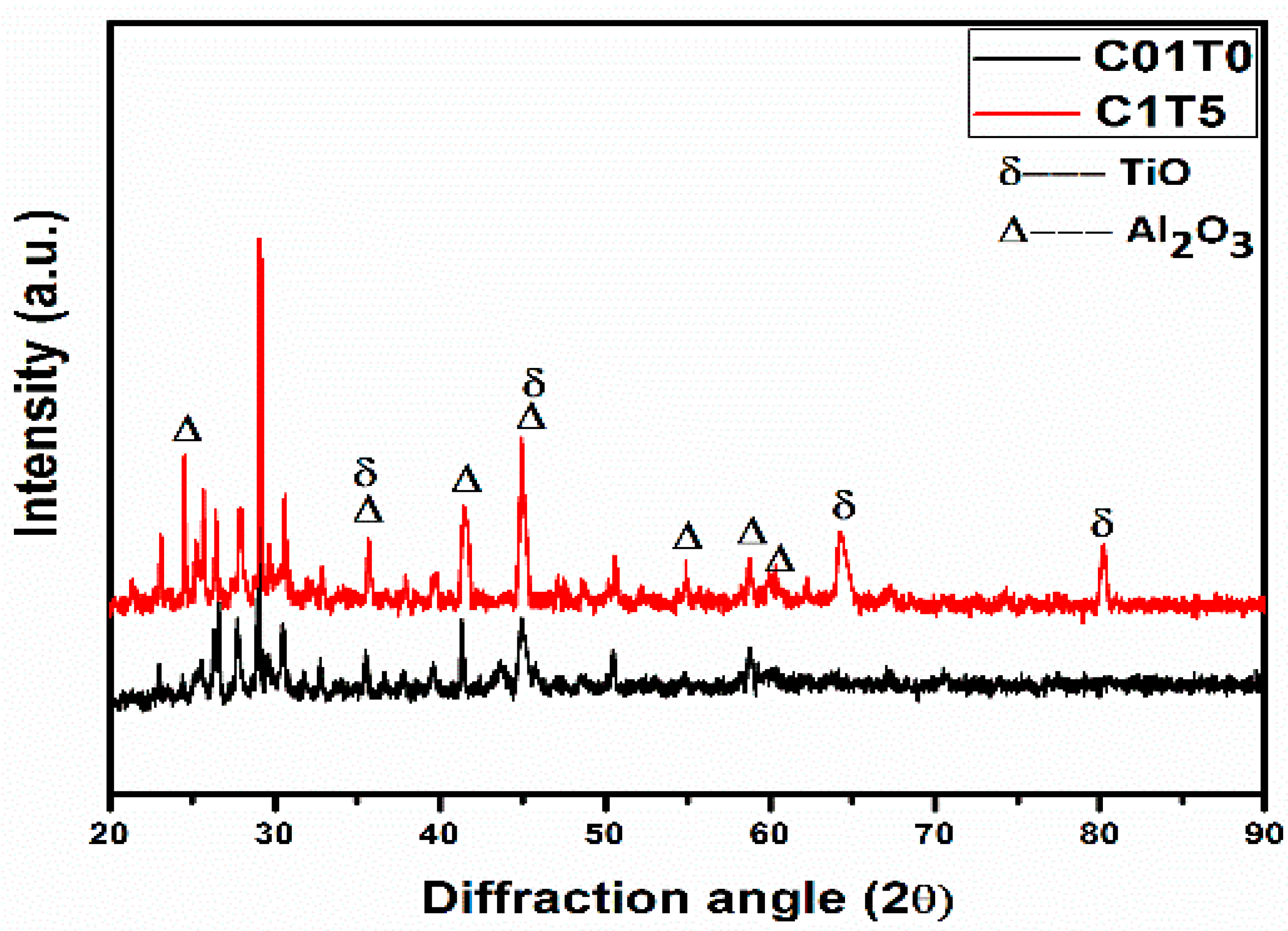 Metals 11 02040 g005