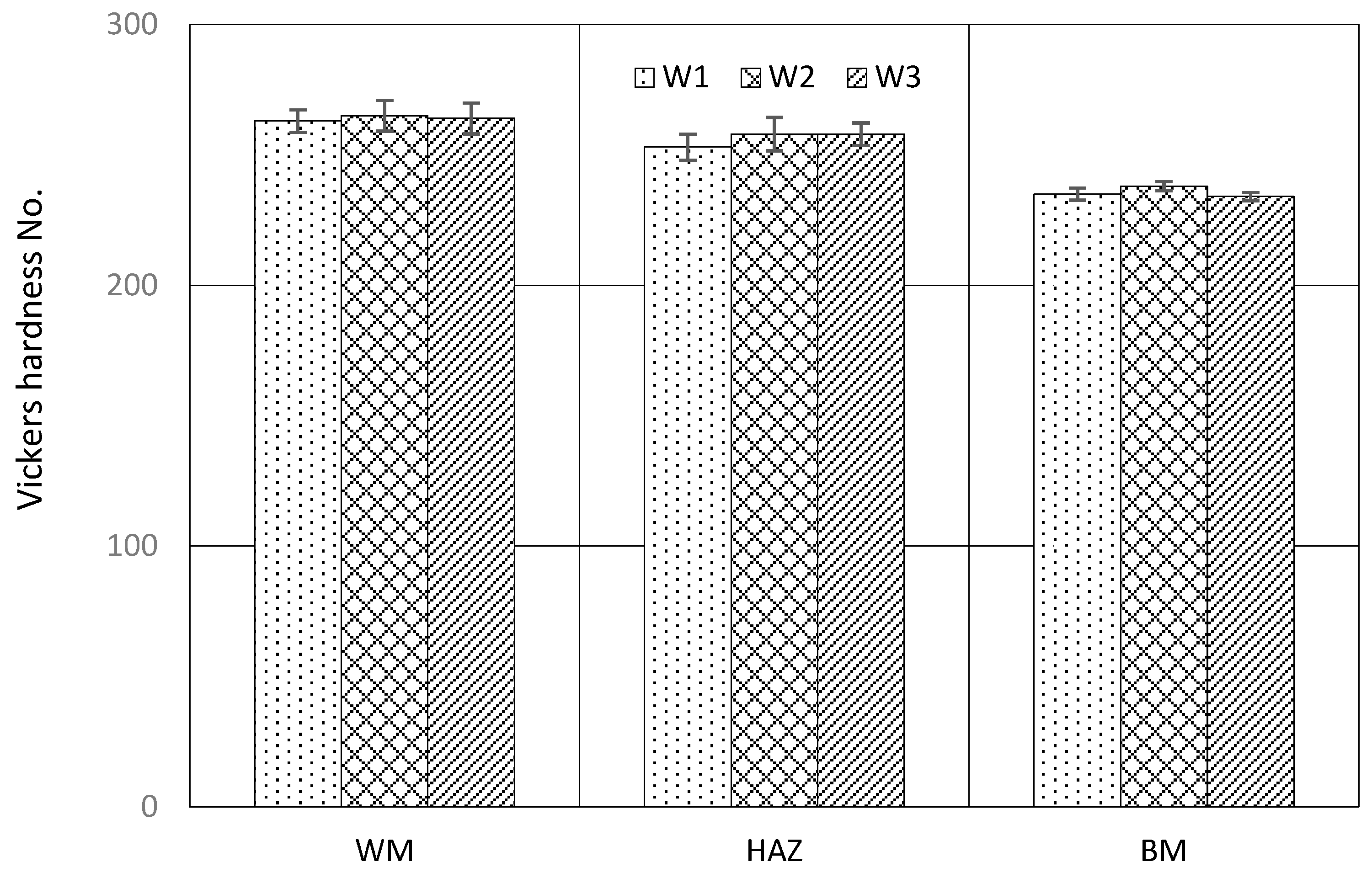 Metals 11 02045 g003