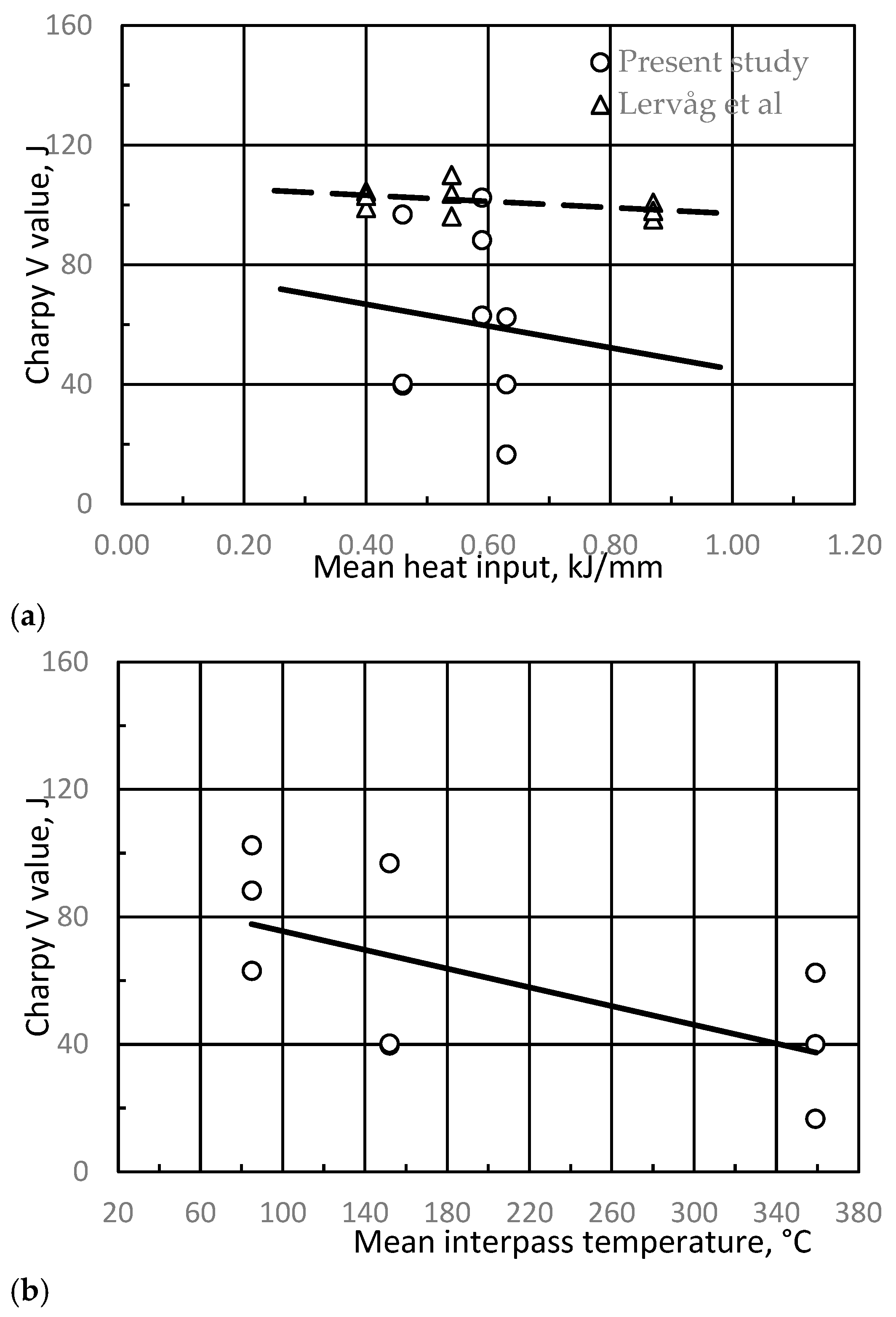 Metals 11 02045 g004