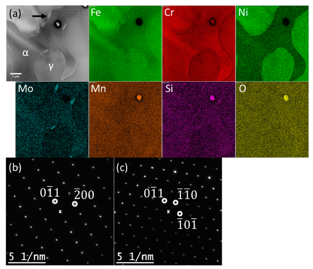 Metals 11 02045 g016