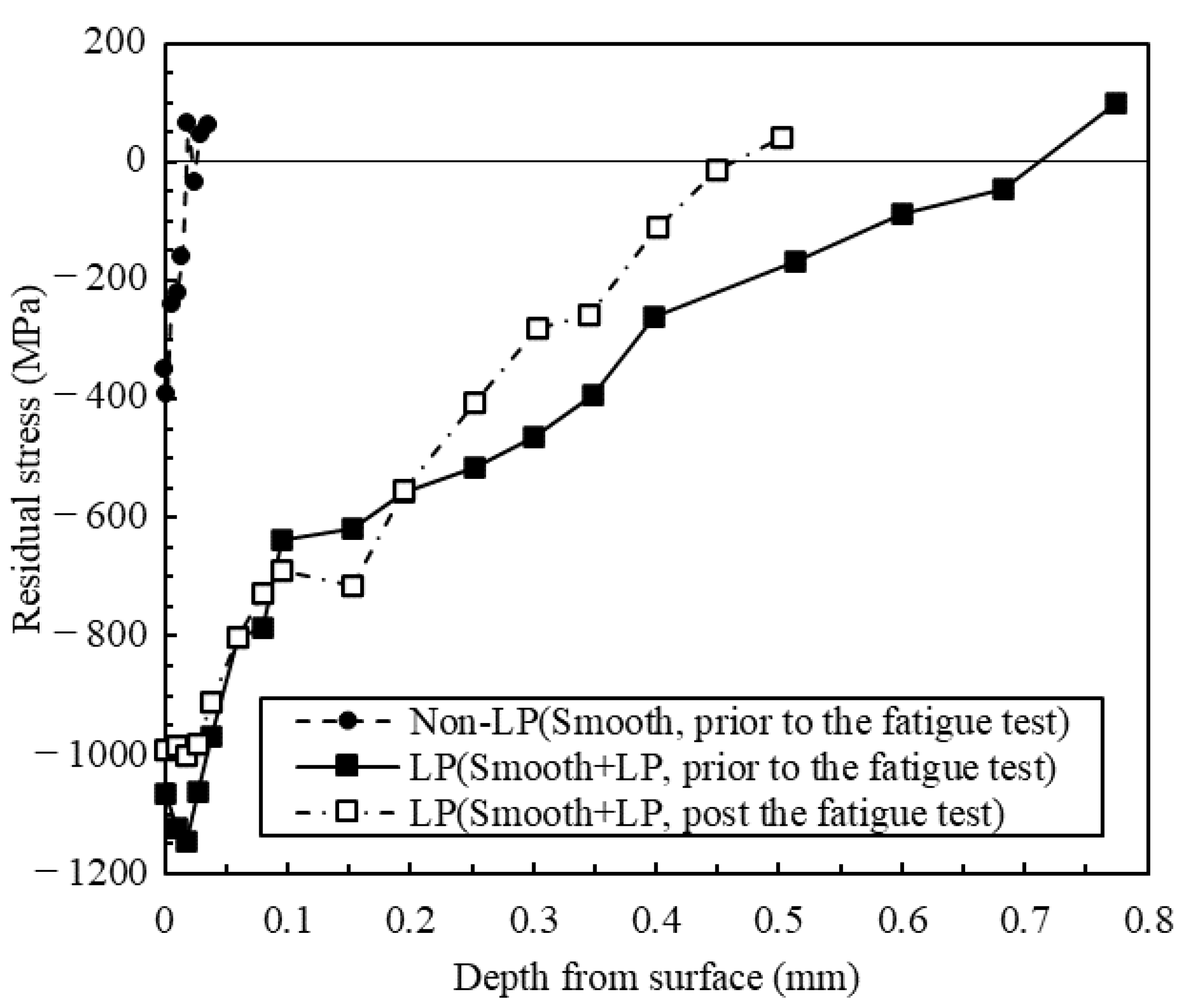 Metals 12 00049 g004