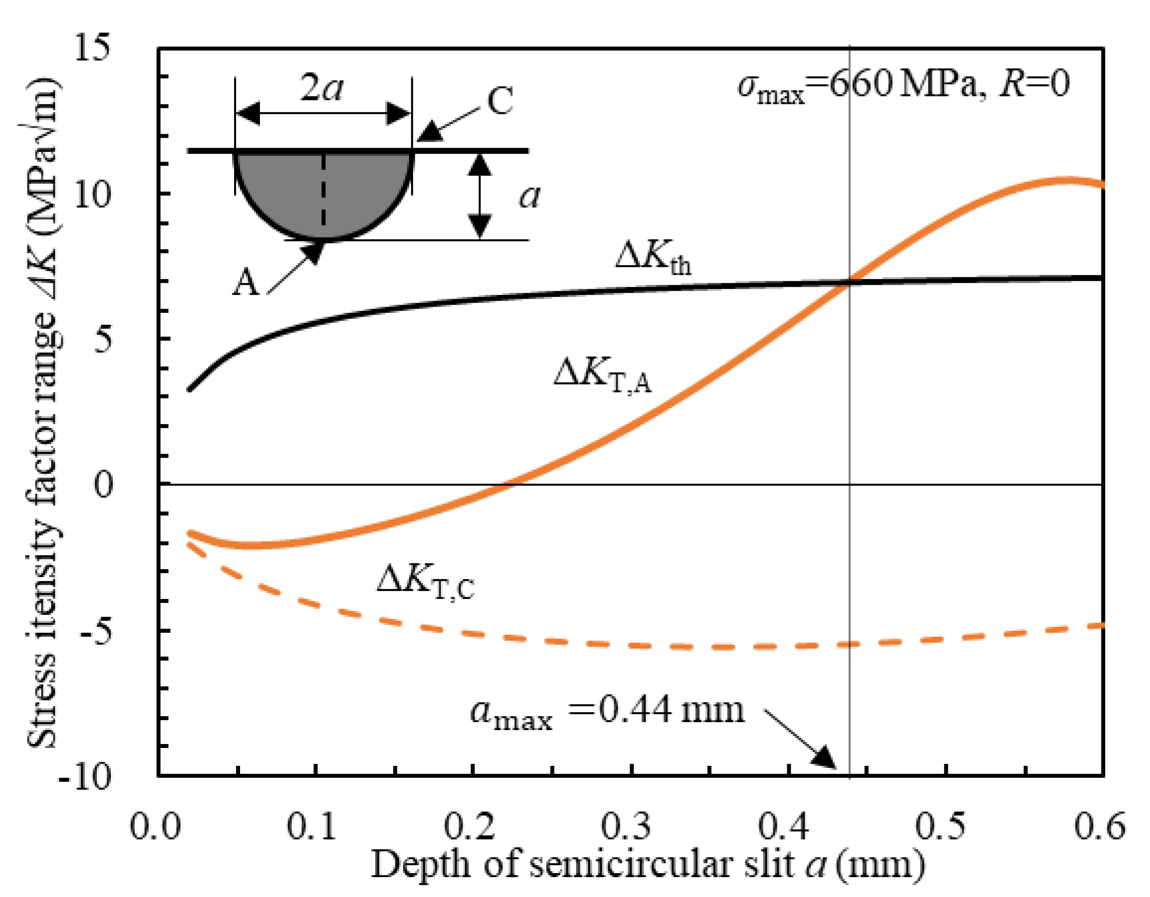 Metals 12 00049 g011