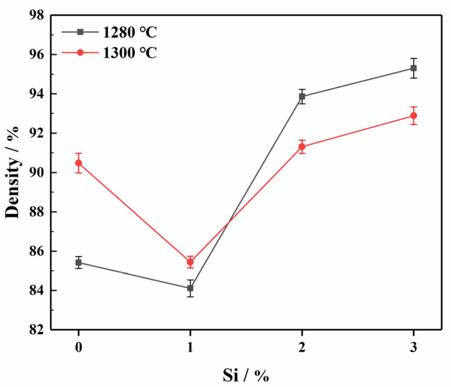 Metals 12 00155 g003