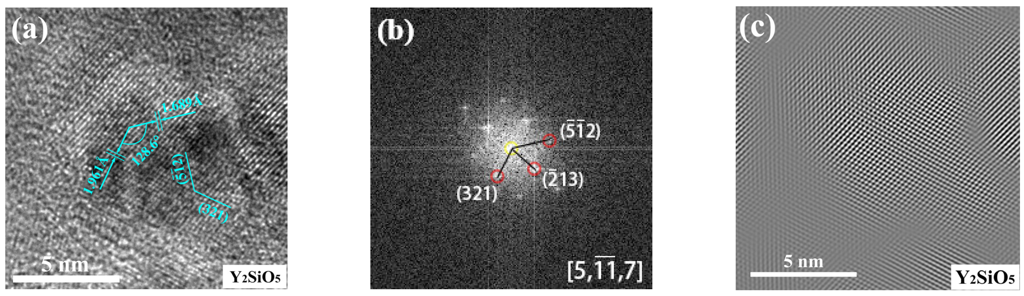 Metals 12 00155 g010