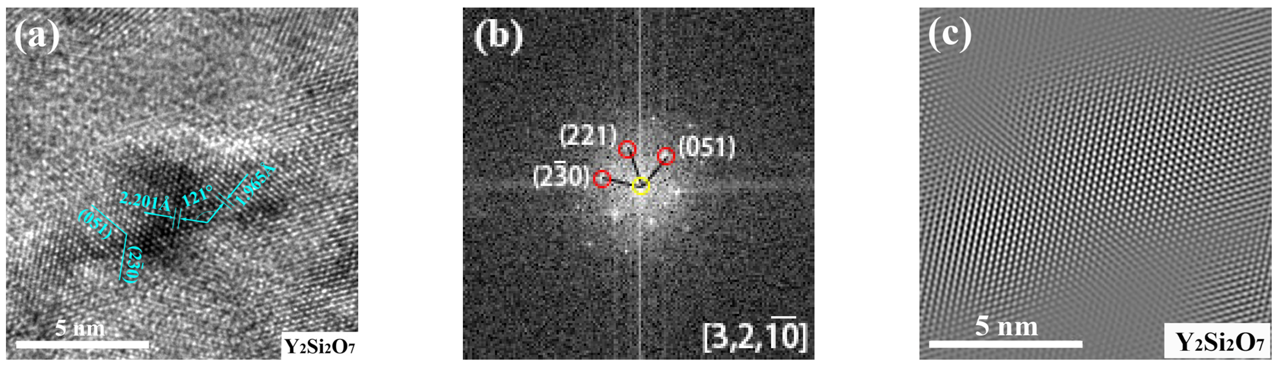 Metals 12 00155 g011