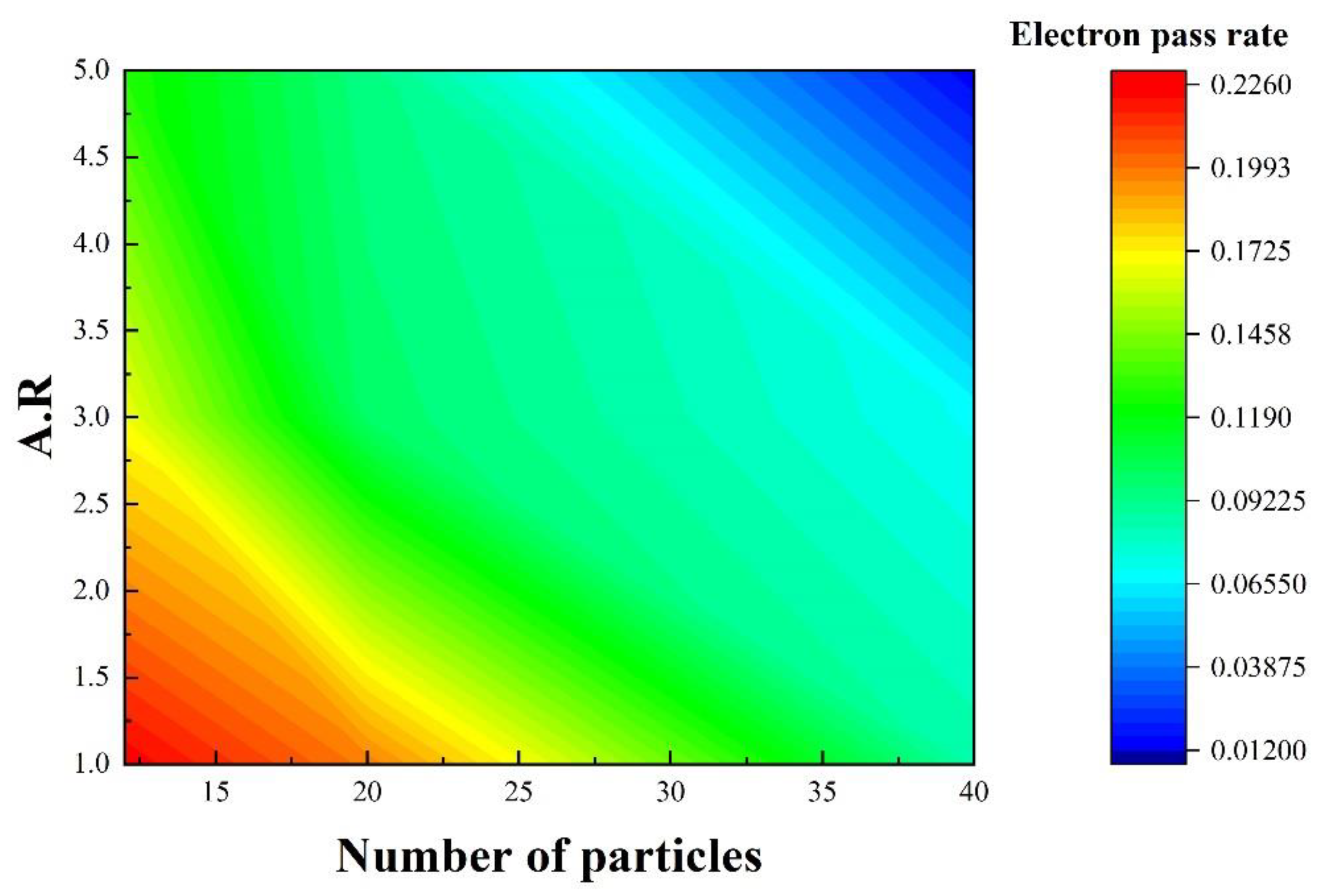 Metals 12 00377 g008