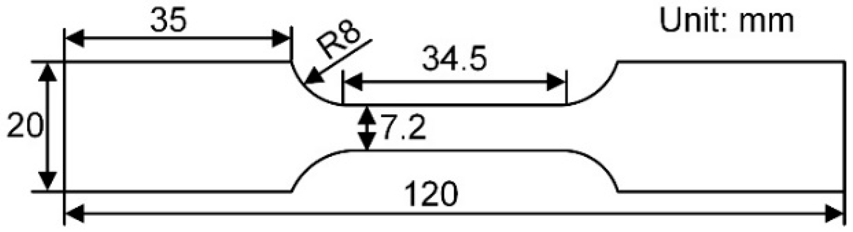 Metals 12 00696 g002