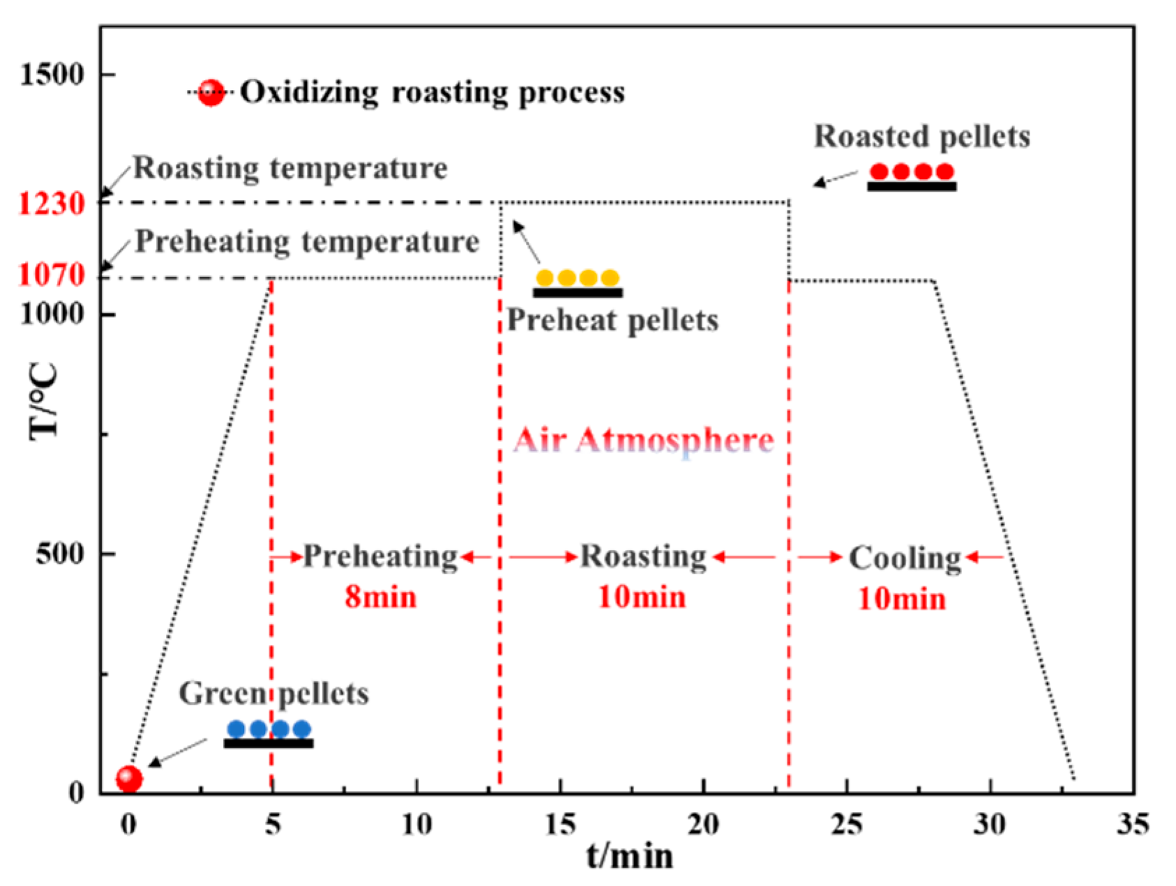 Metals 12 01057 g003