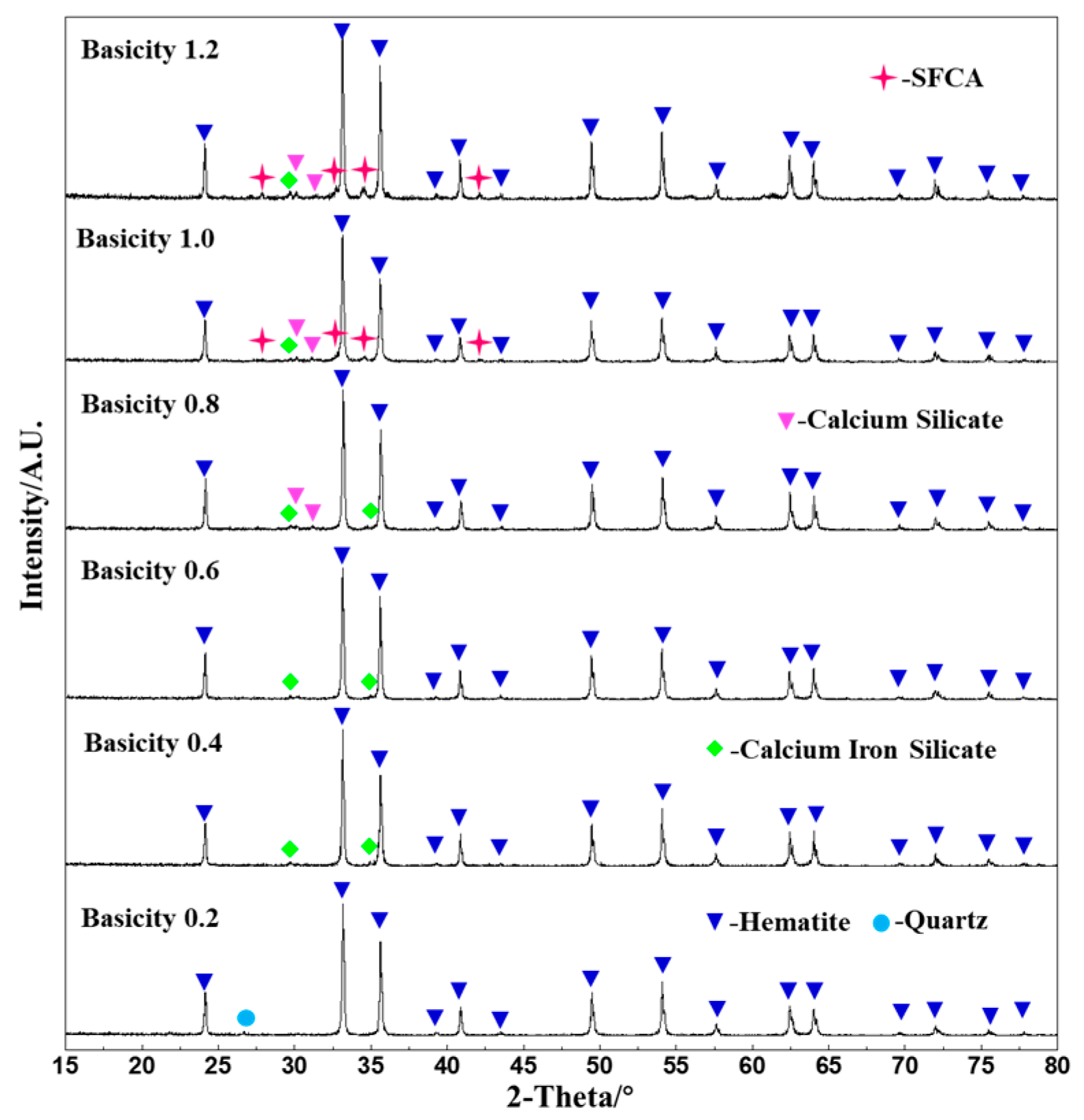 Metals 12 01057 g005