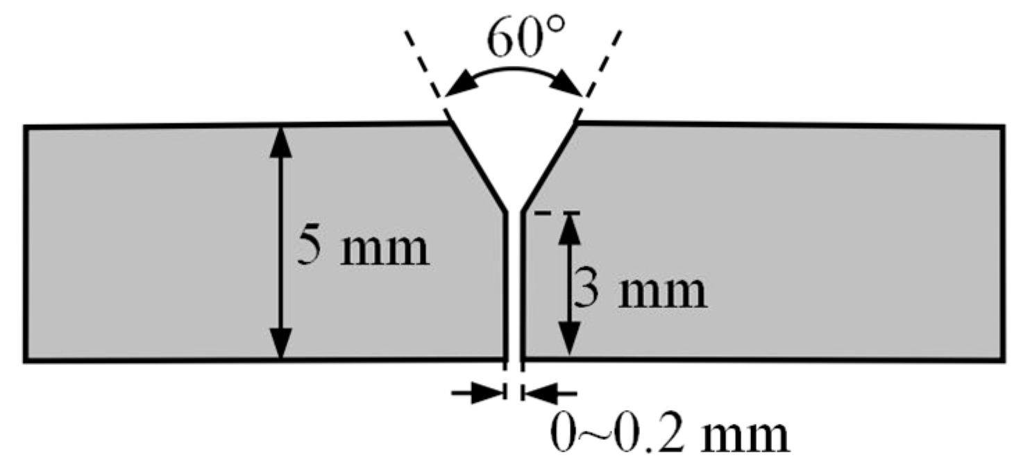 Metals 12 01854 g001